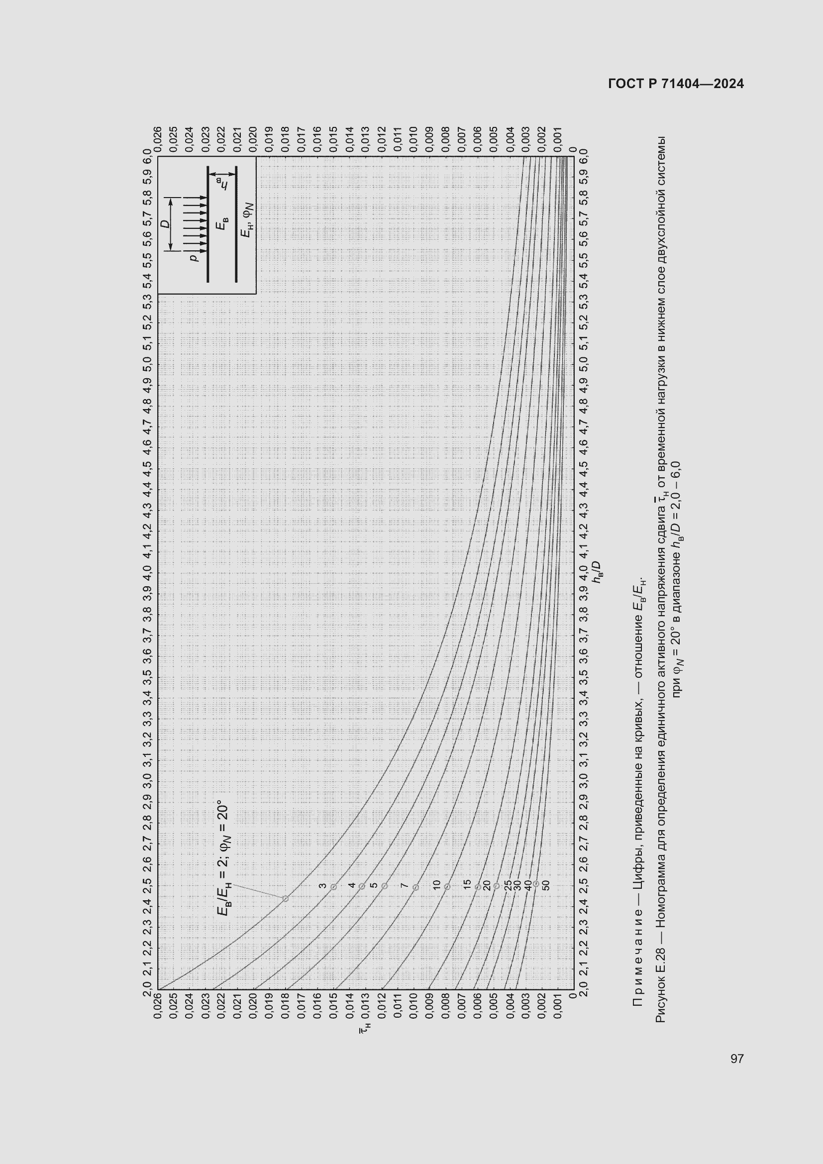 Страница 101 ГОСТ Р 71404-2024