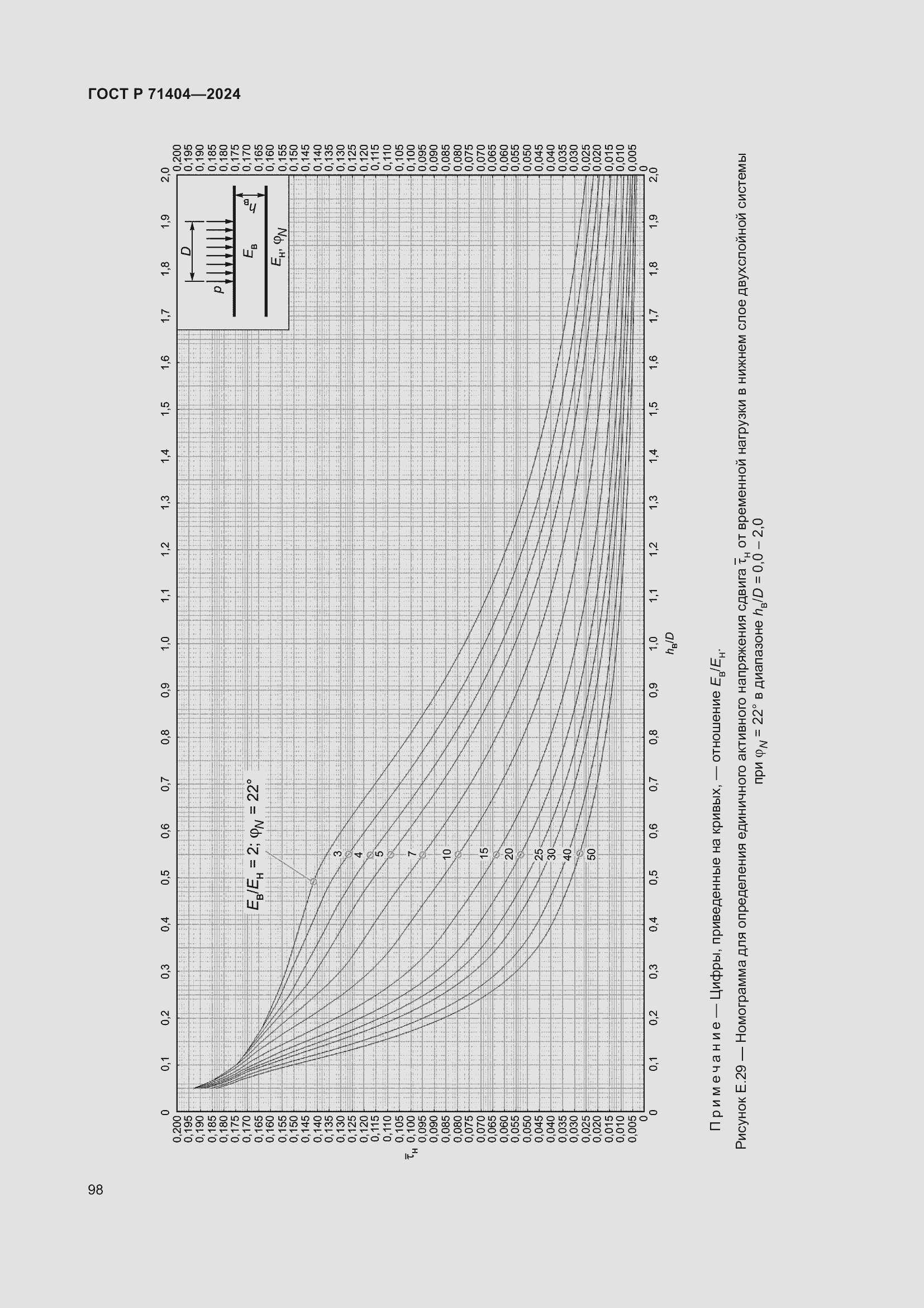 Страница 102 ГОСТ Р 71404-2024