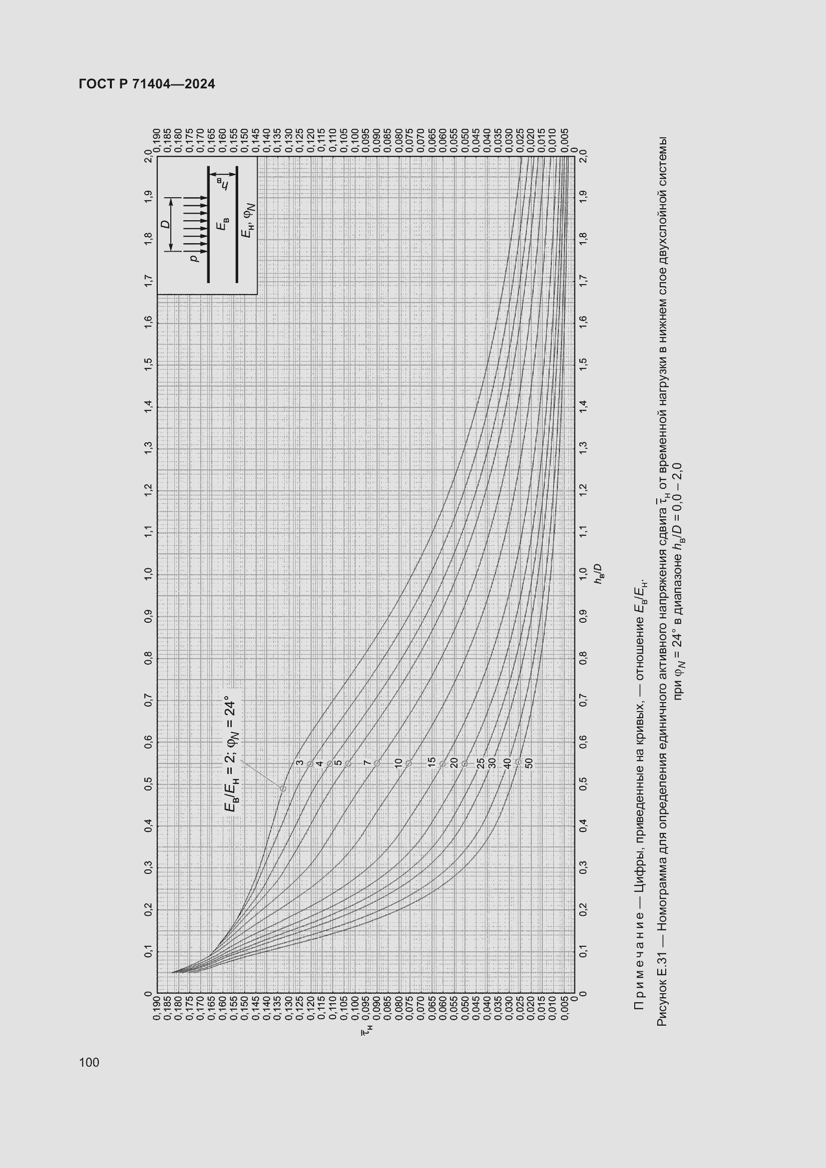 Страница 104 ГОСТ Р 71404-2024
