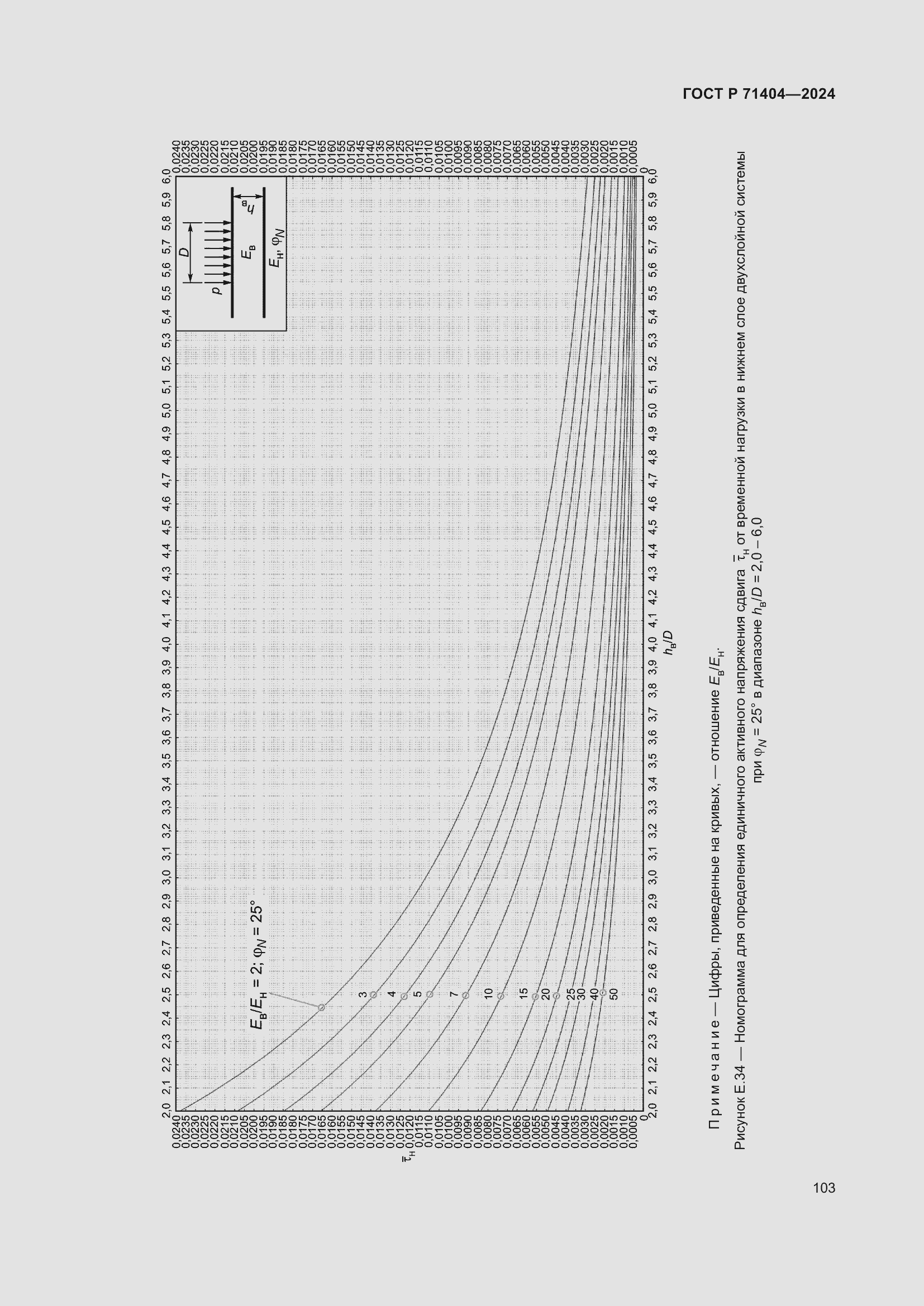 Страница 107 ГОСТ Р 71404-2024