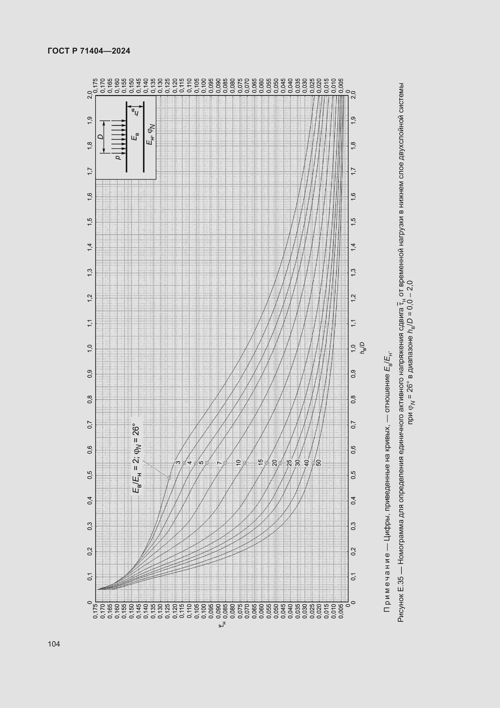 Страница 108 ГОСТ Р 71404-2024