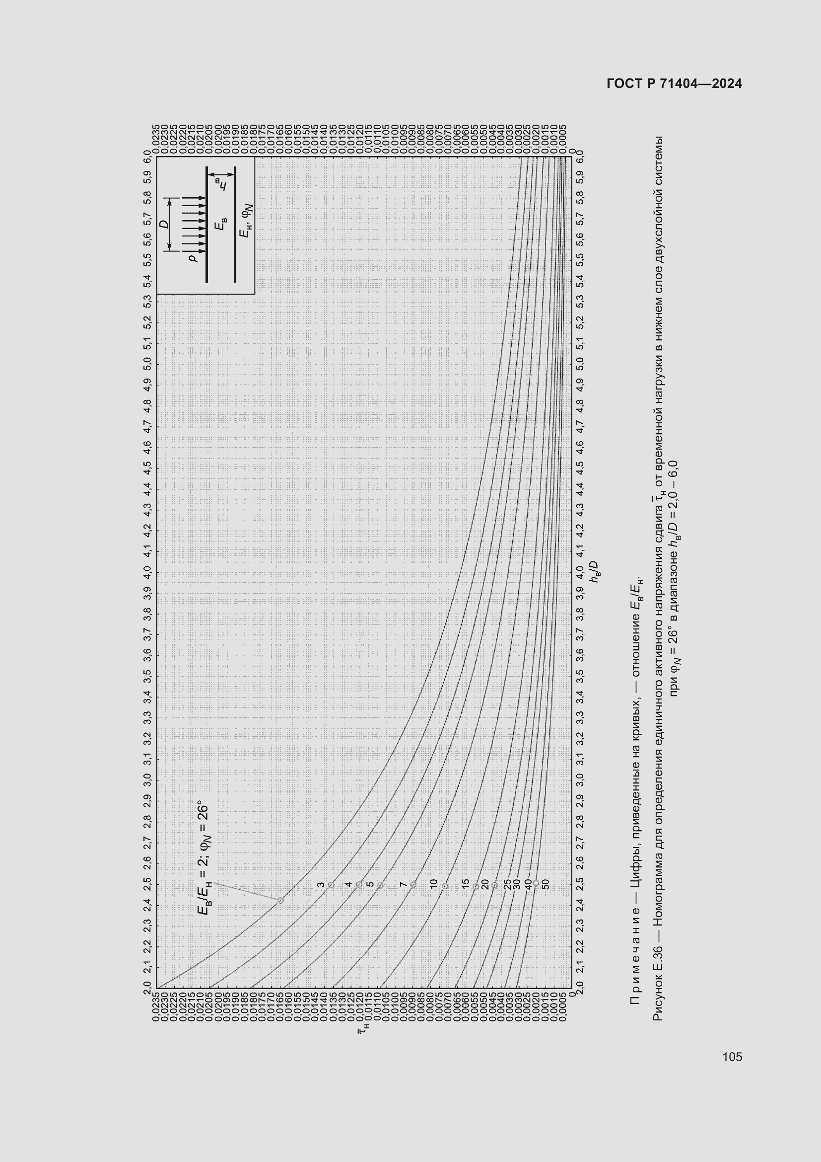 Страница 109 ГОСТ Р 71404-2024