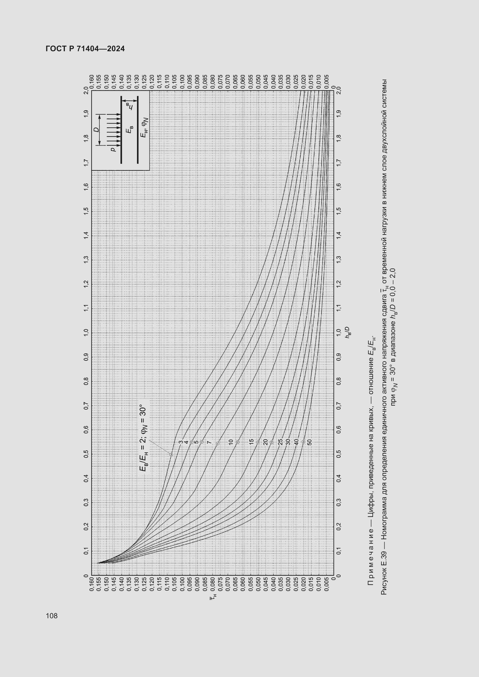 Страница 112 ГОСТ Р 71404-2024