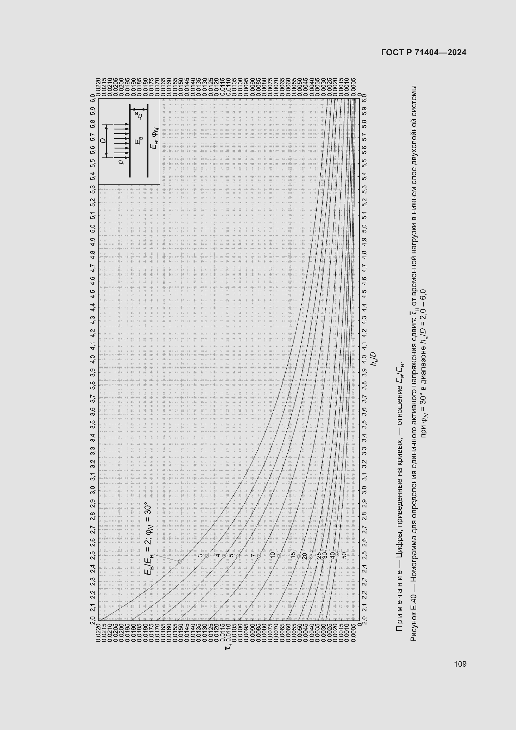 Страница 113 ГОСТ Р 71404-2024