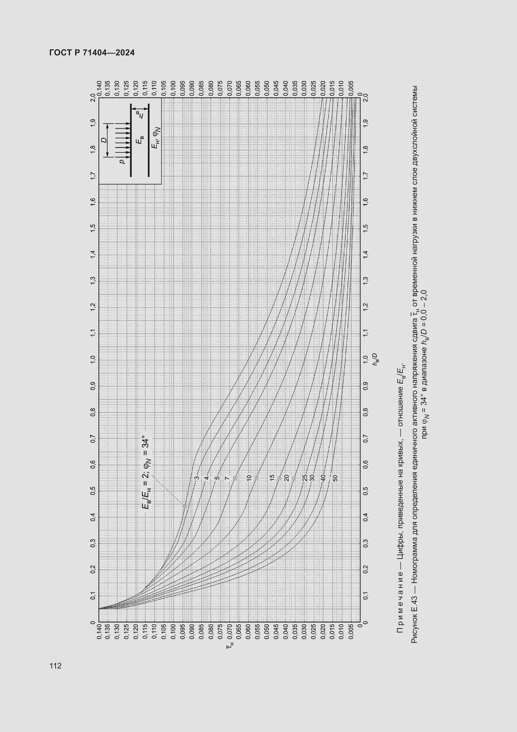 Страница 116 ГОСТ Р 71404-2024
