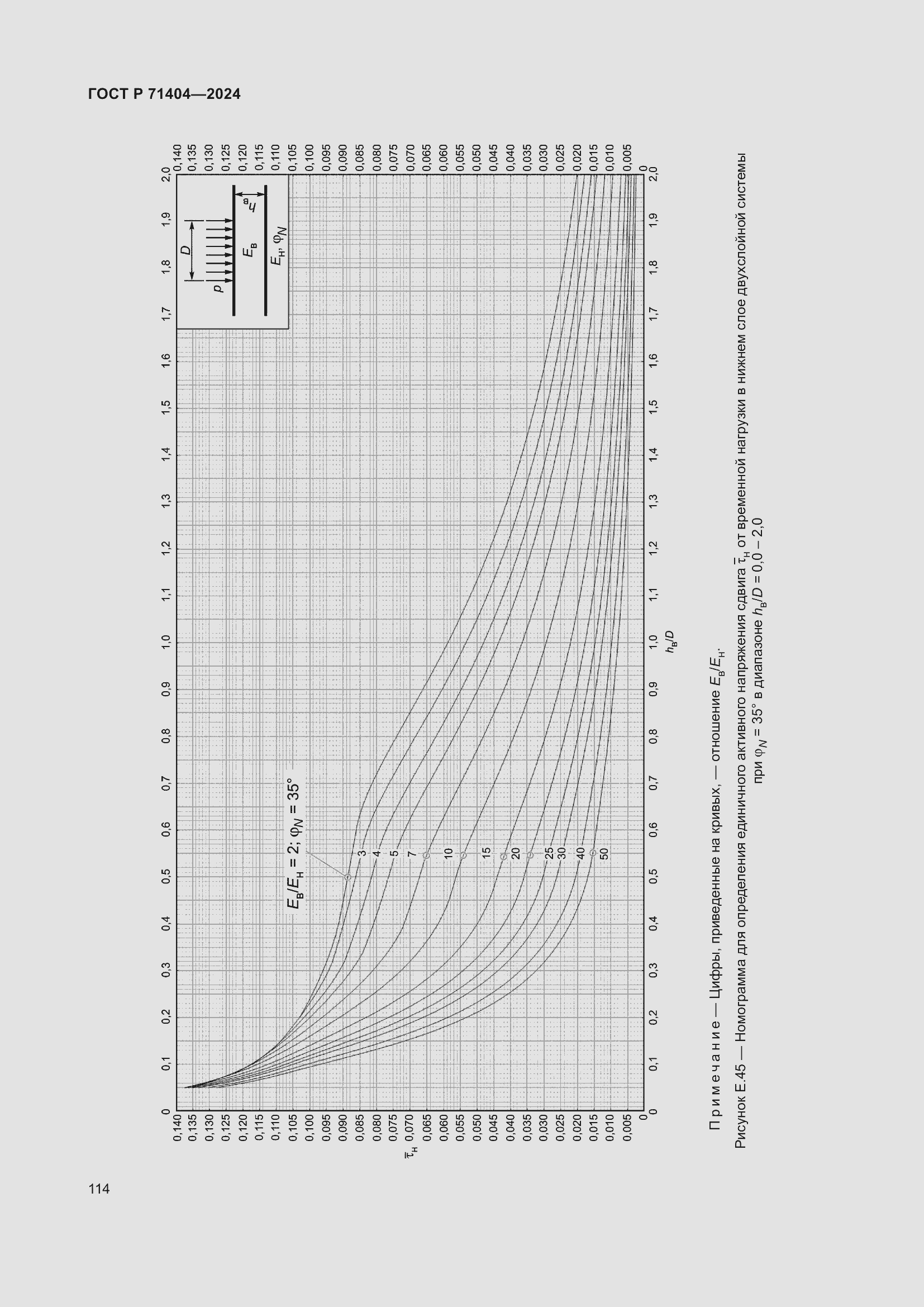 Страница 118 ГОСТ Р 71404-2024