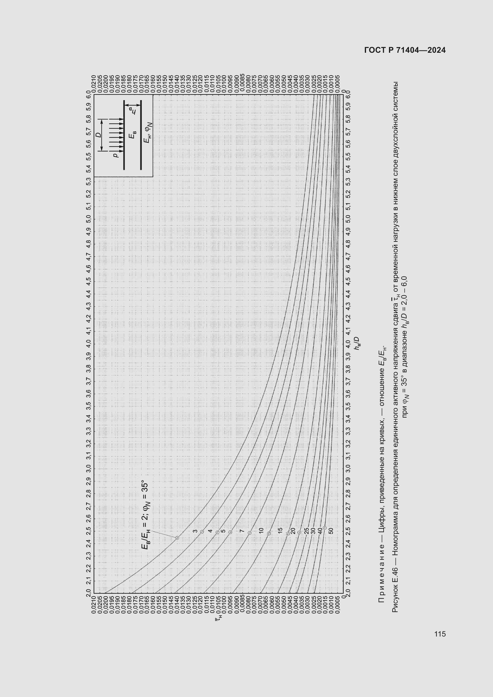 Страница 119 ГОСТ Р 71404-2024