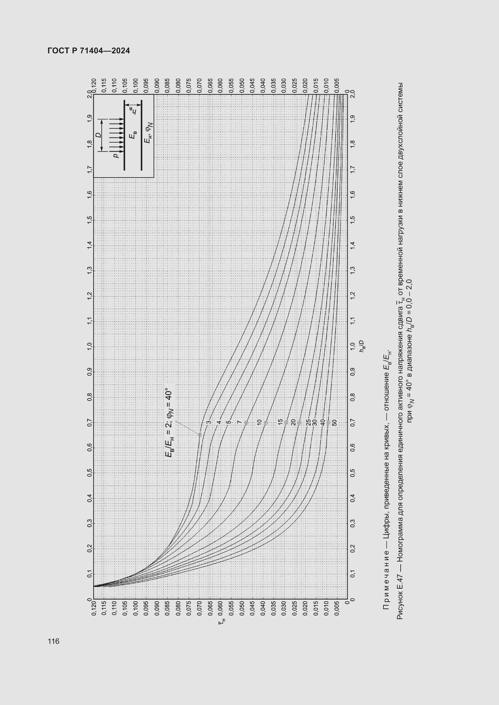 Страница 120 ГОСТ Р 71404-2024