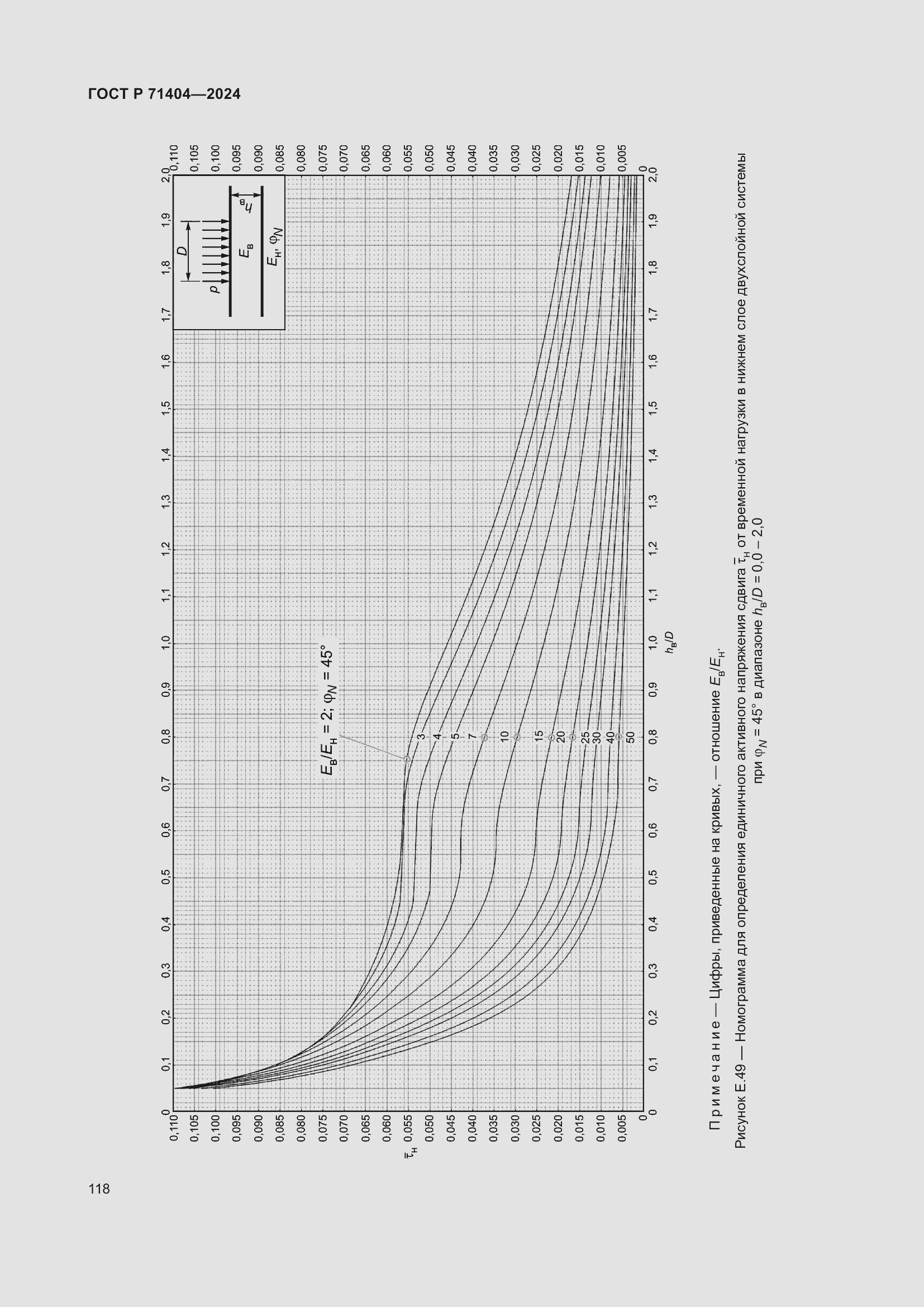 Страница 122 ГОСТ Р 71404-2024