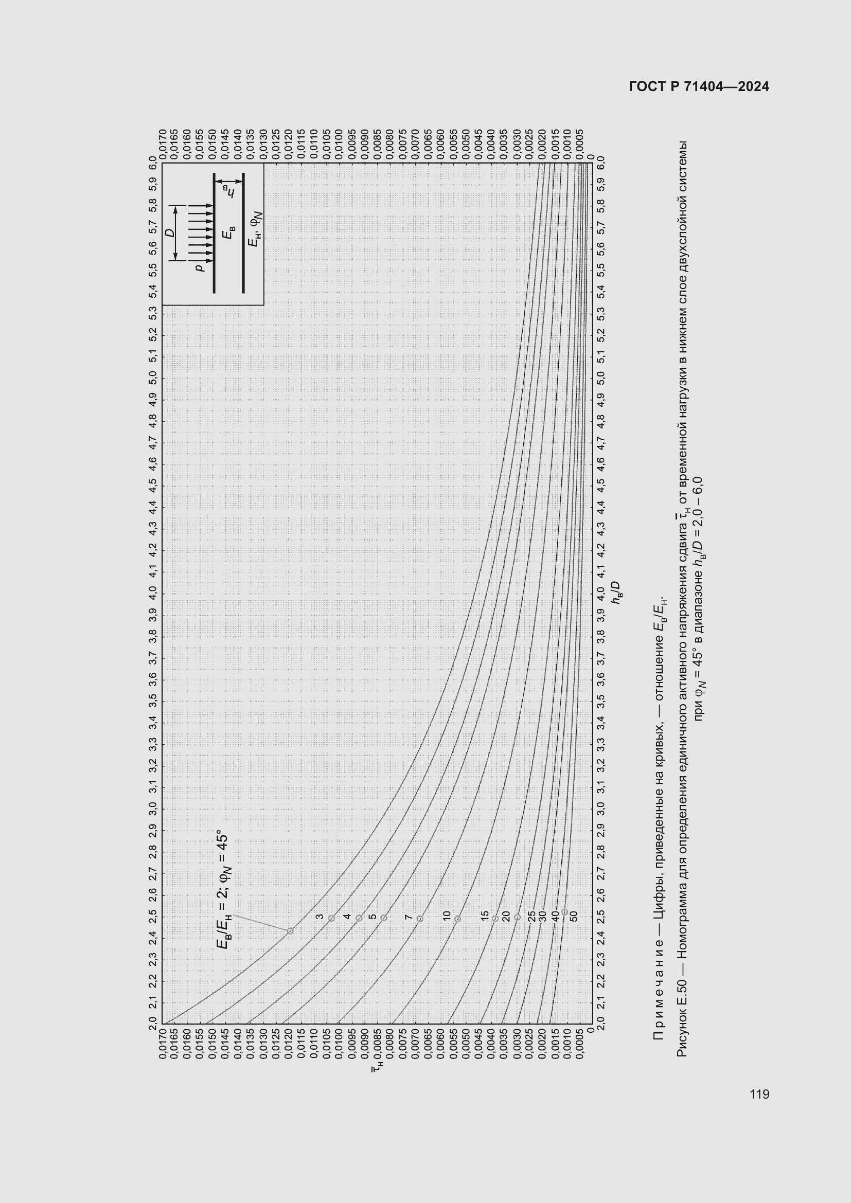 Страница 123 ГОСТ Р 71404-2024
