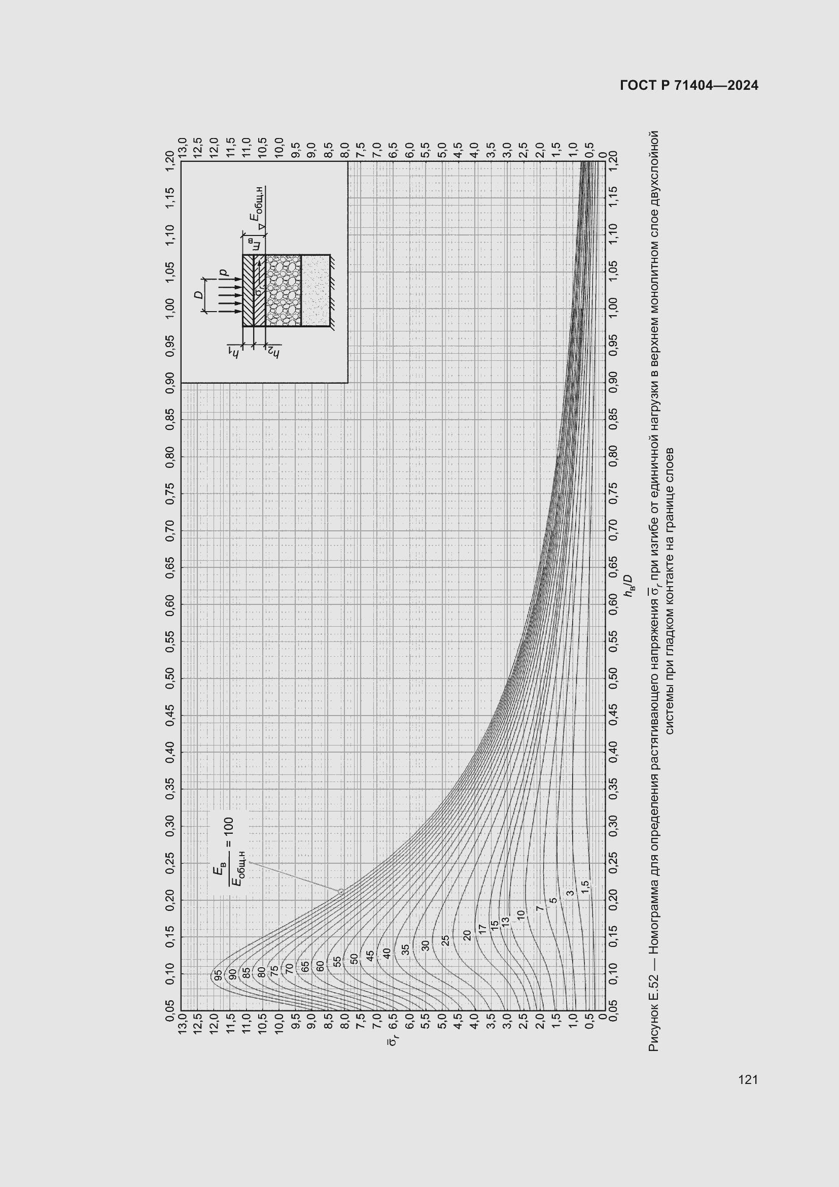 Страница 125 ГОСТ Р 71404-2024