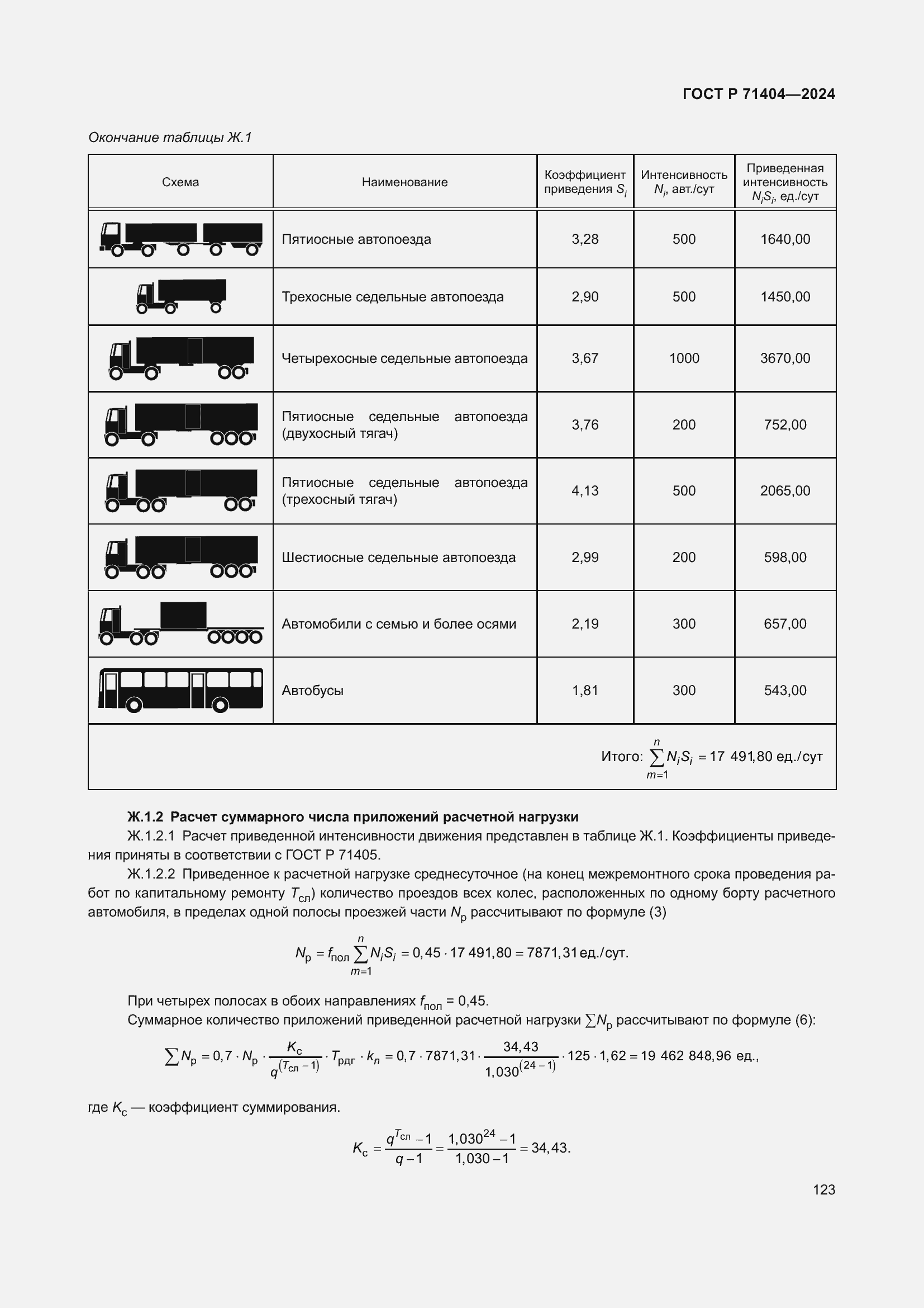 Страница 127 ГОСТ Р 71404-2024