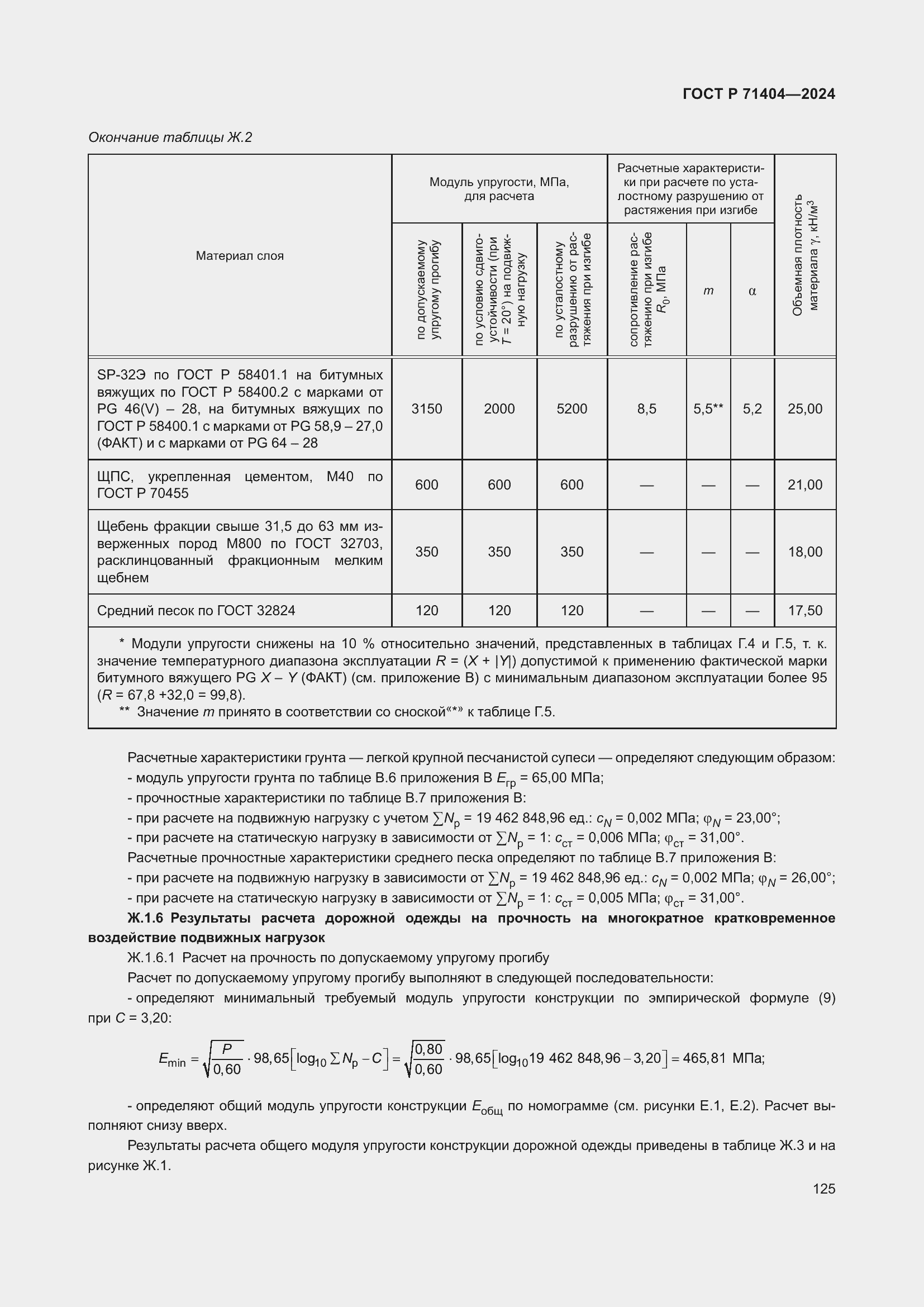 Страница 129 ГОСТ Р 71404-2024