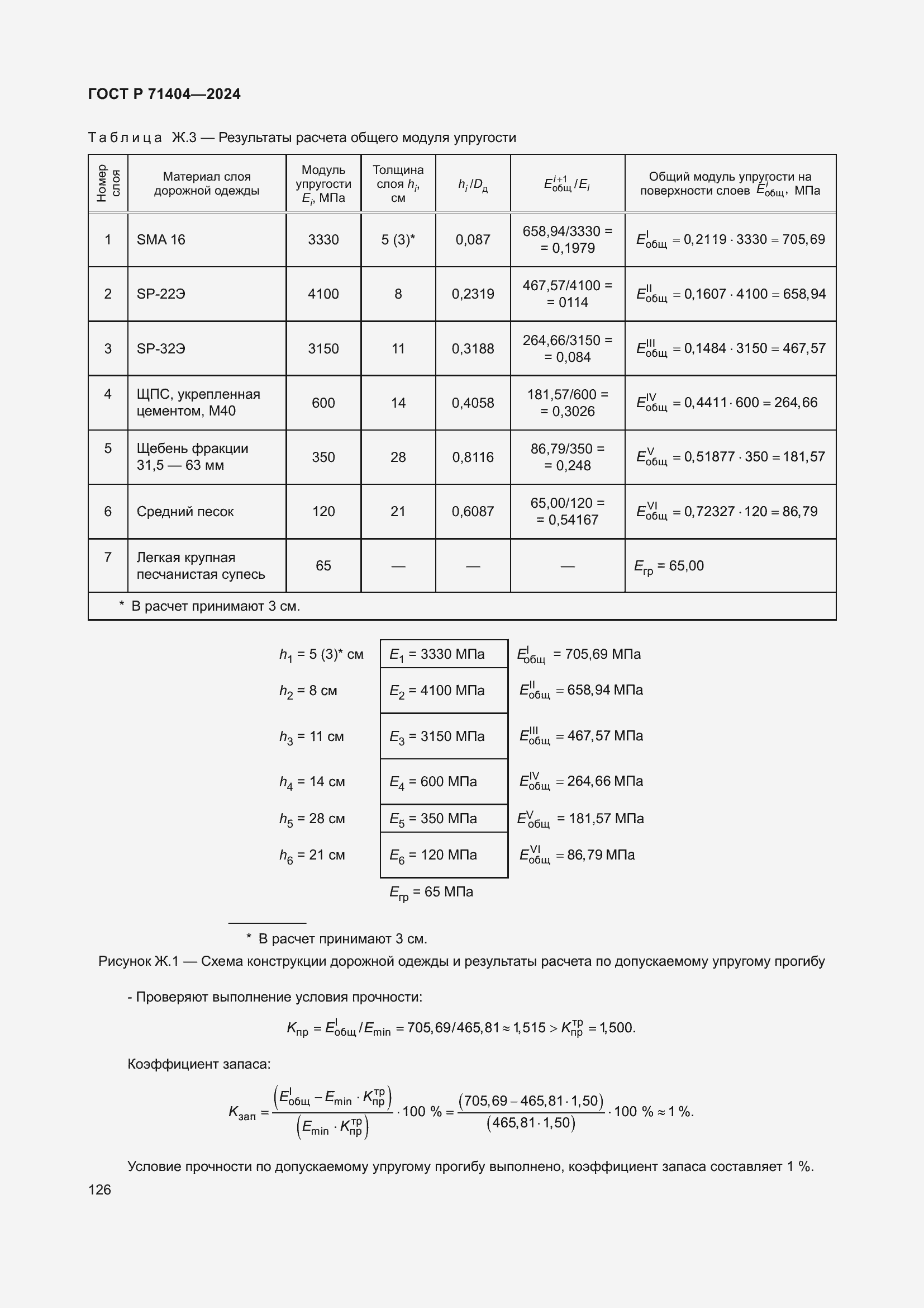 Страница 130 ГОСТ Р 71404-2024