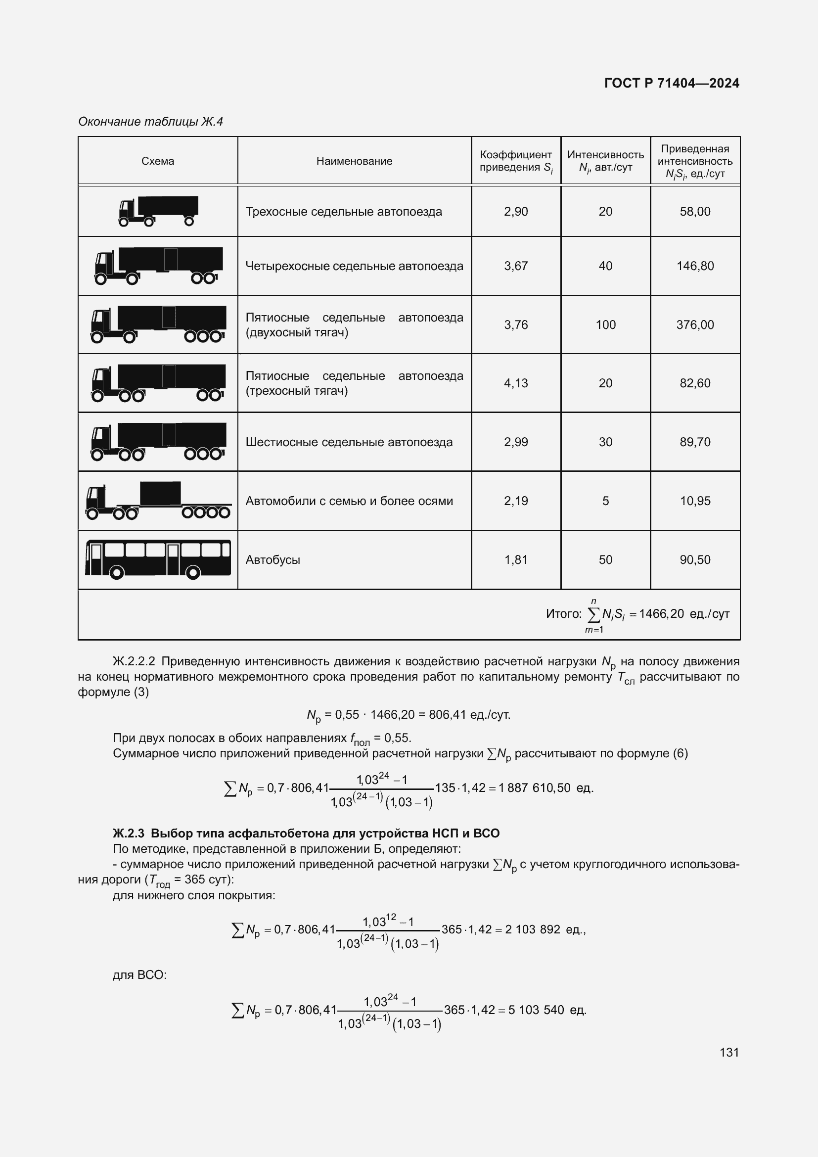 Страница 135 ГОСТ Р 71404-2024