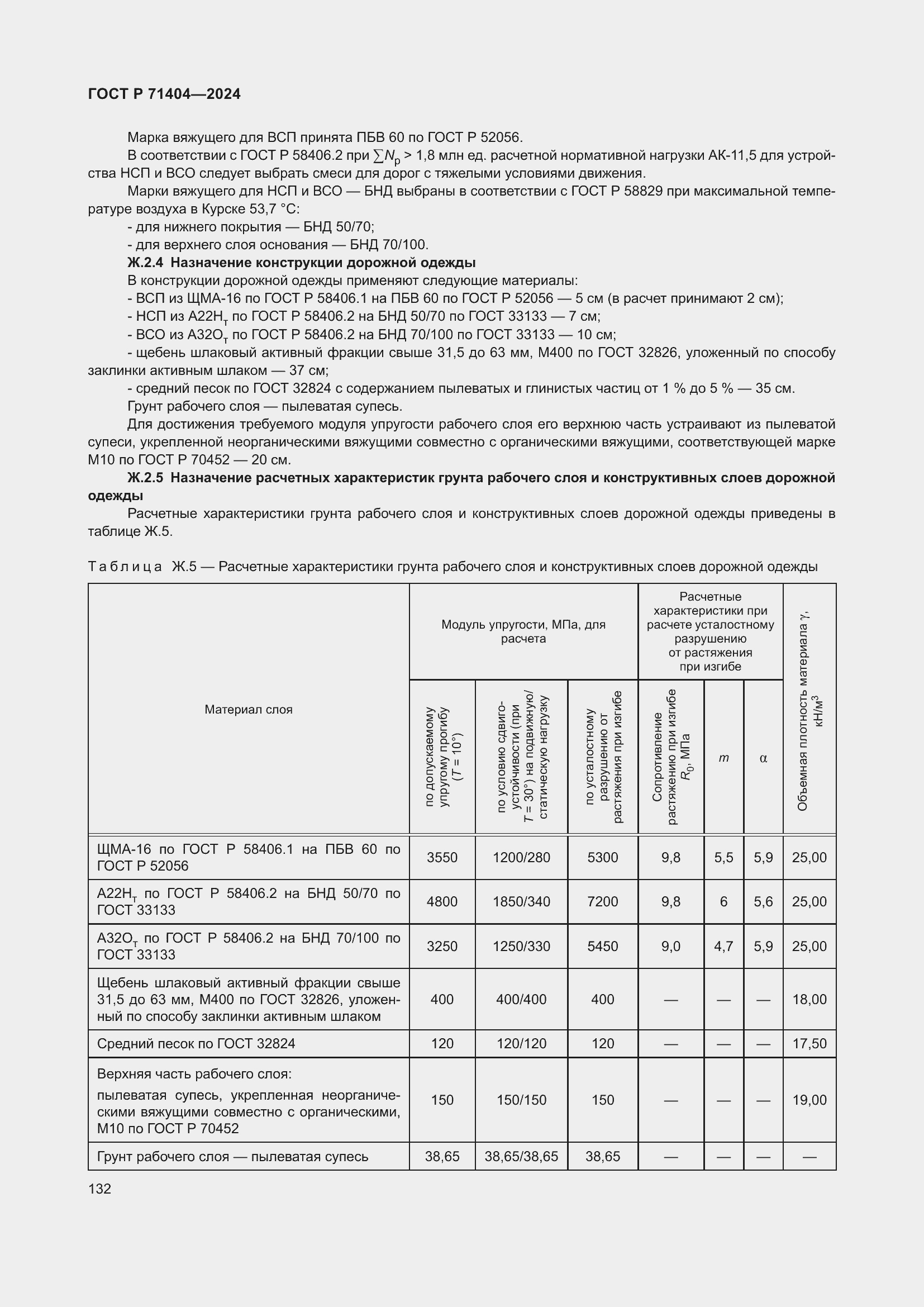 Страница 136 ГОСТ Р 71404-2024