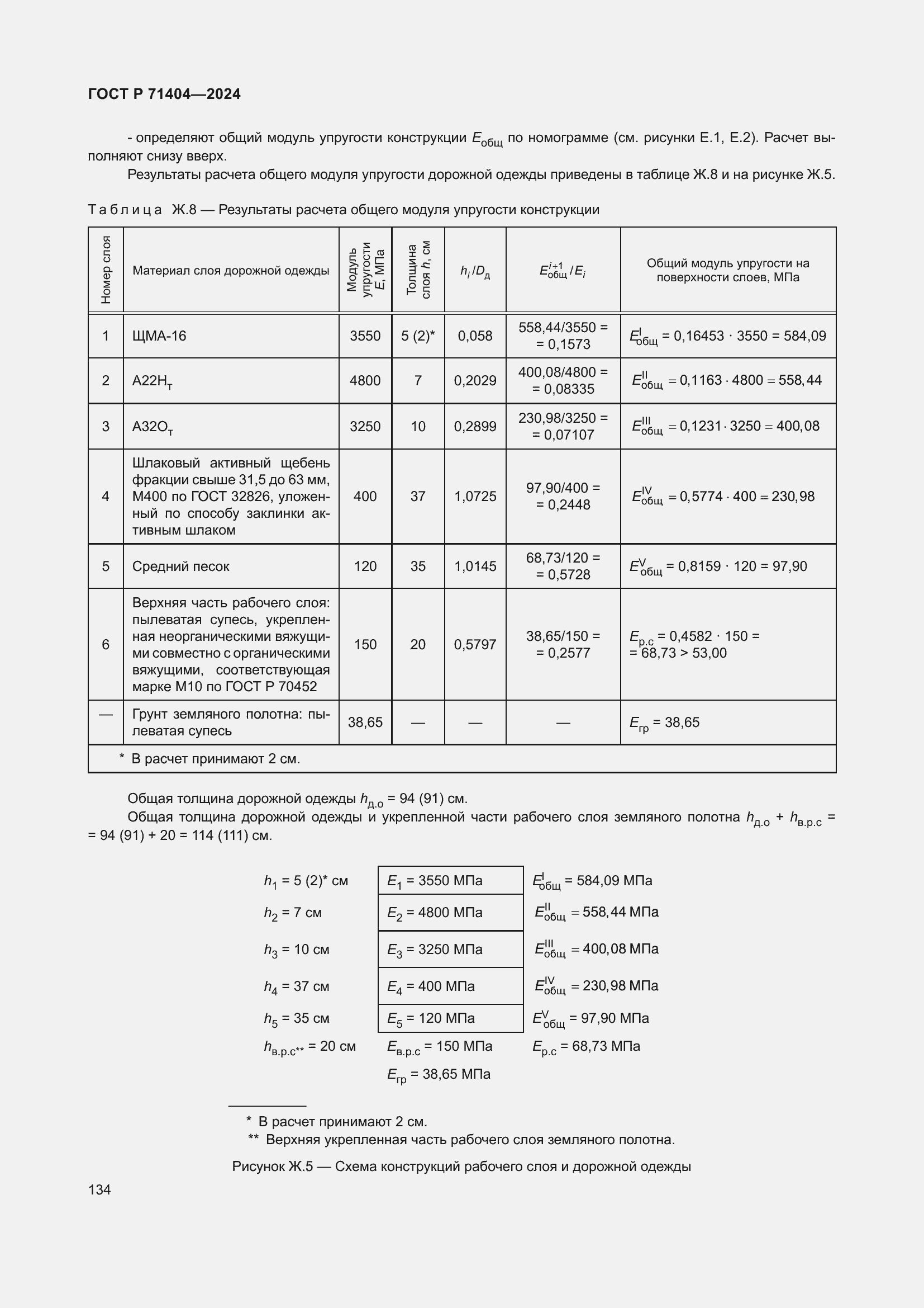 Страница 138 ГОСТ Р 71404-2024