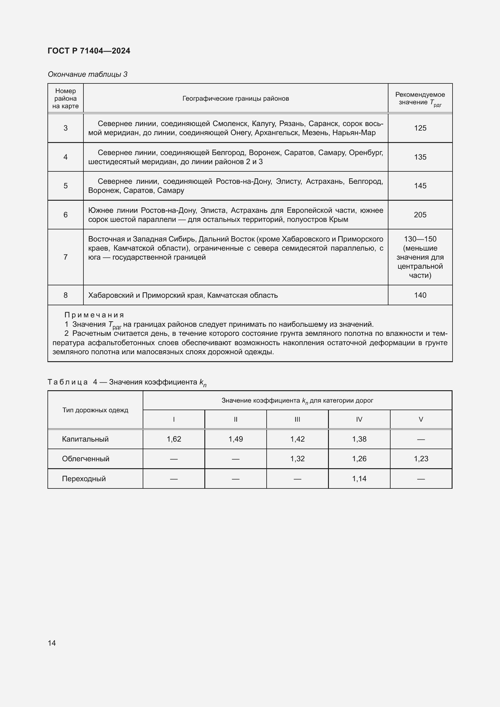 Страница 18 ГОСТ Р 71404-2024