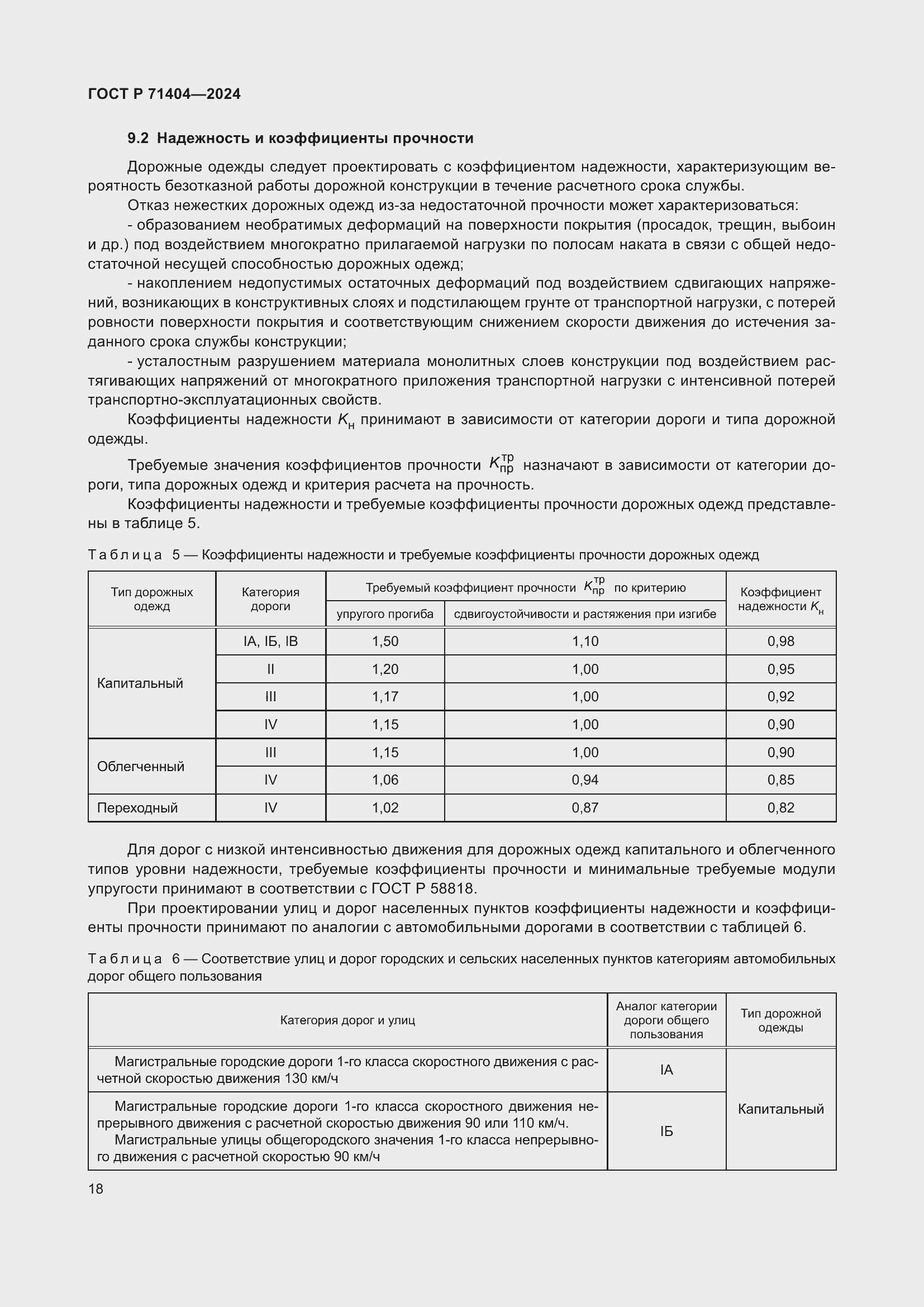 Страница 22 ГОСТ Р 71404-2024