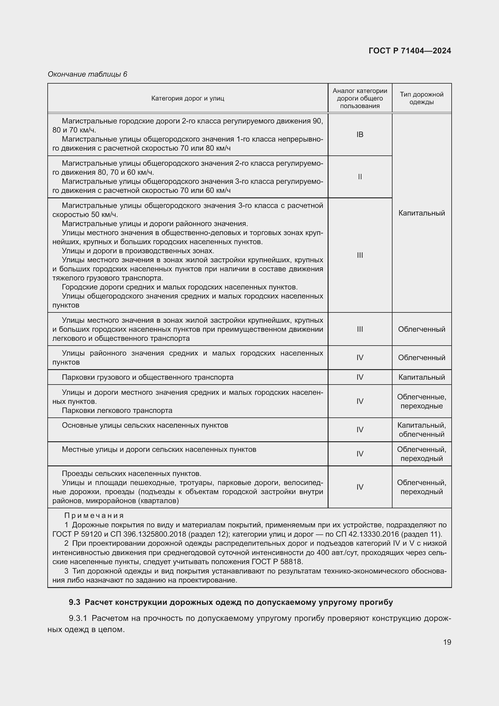 Страница 23 ГОСТ Р 71404-2024