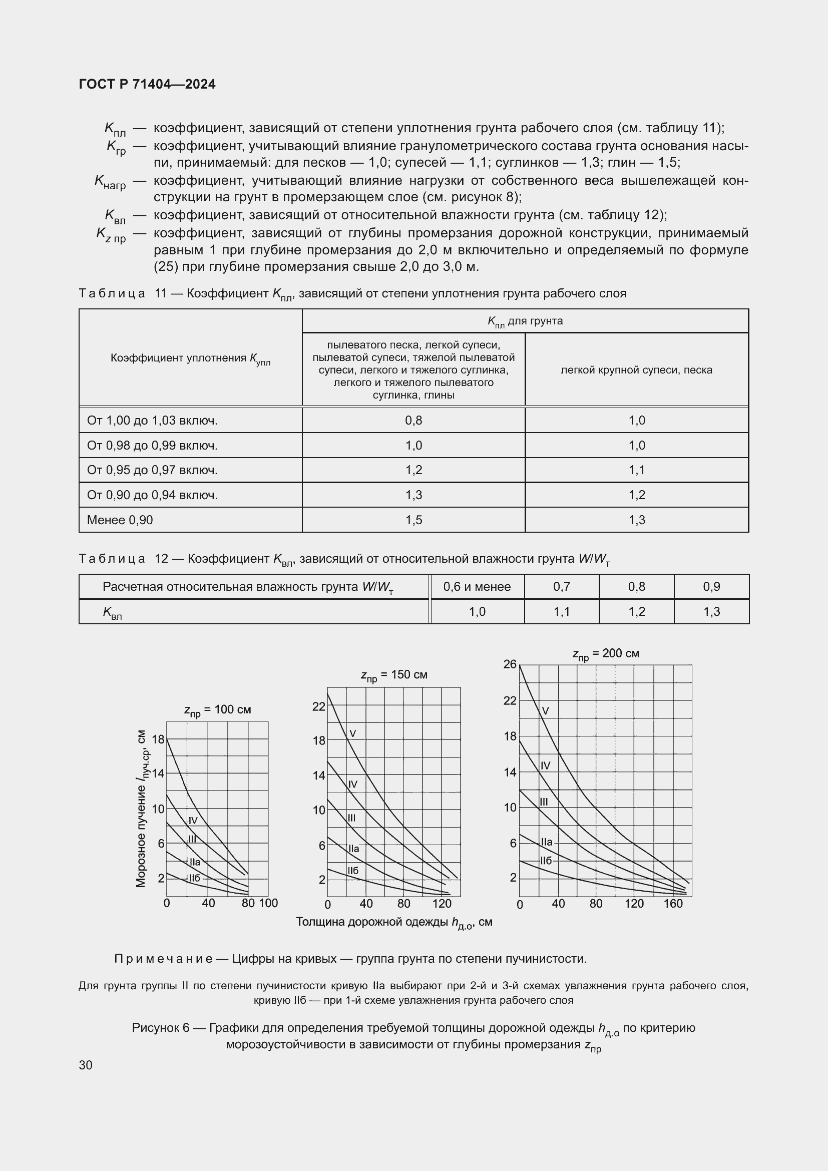 Страница 34 ГОСТ Р 71404-2024