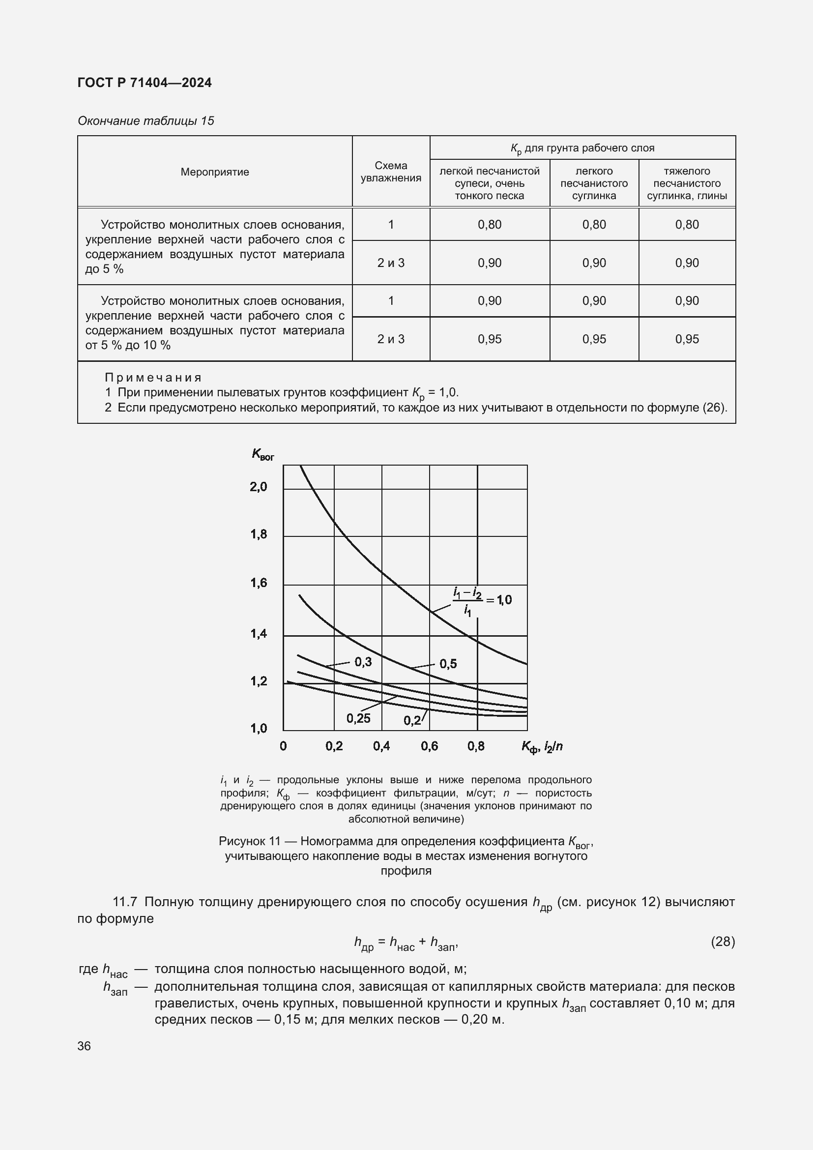 Страница 40 ГОСТ Р 71404-2024