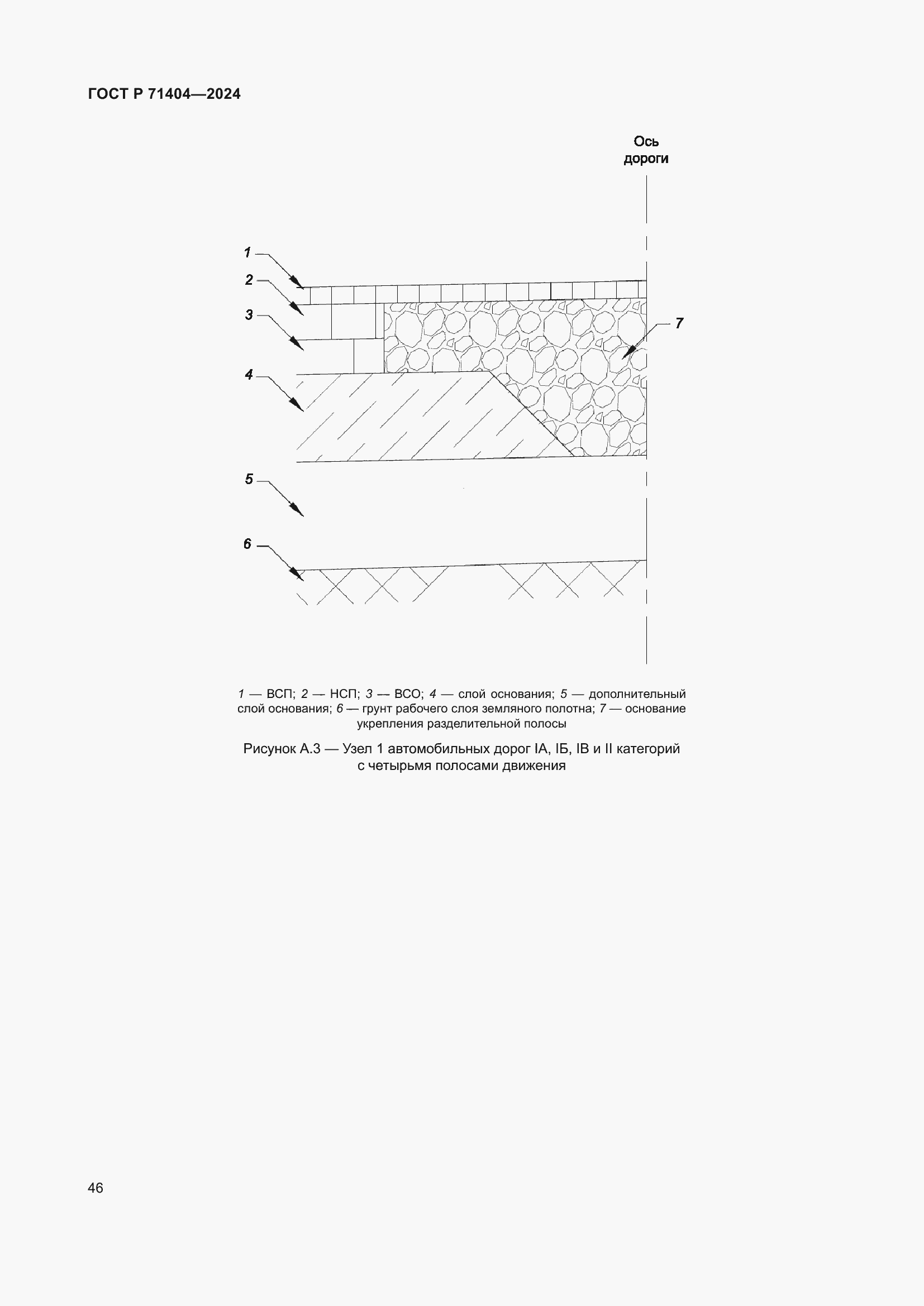 Страница 50 ГОСТ Р 71404-2024