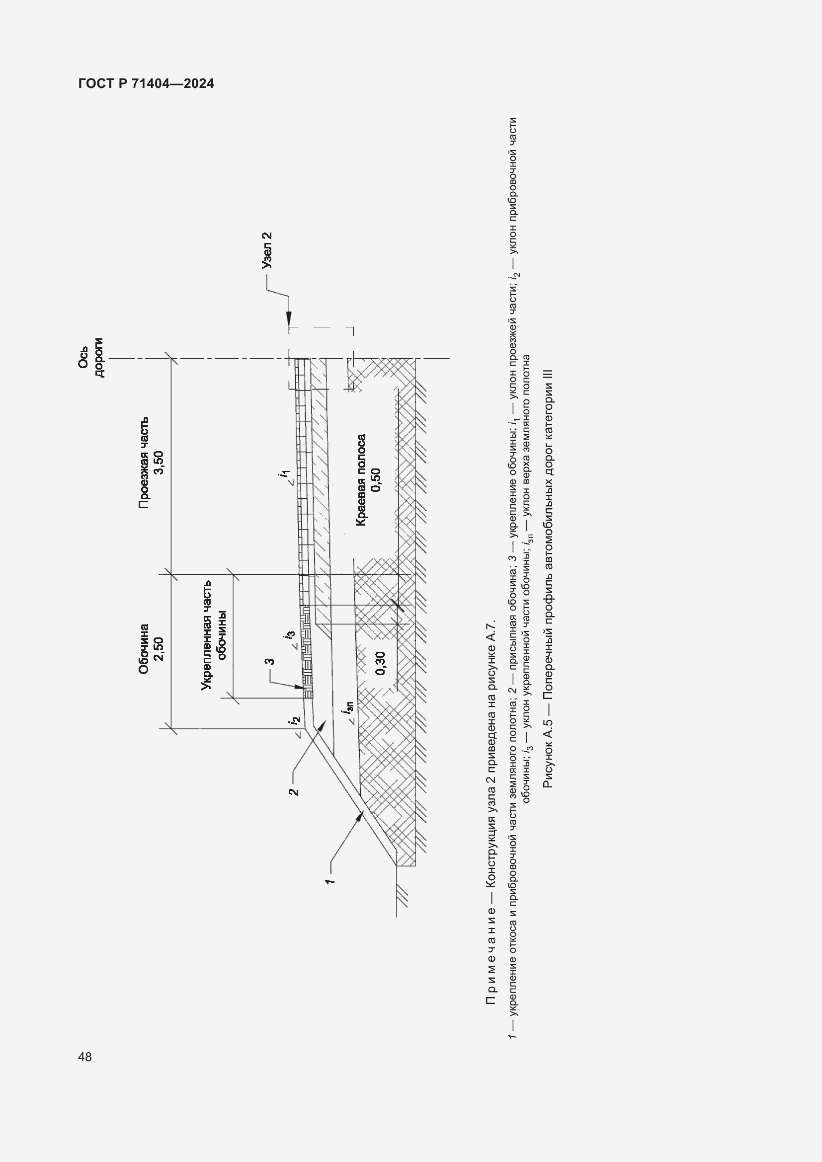 Страница 52 ГОСТ Р 71404-2024
