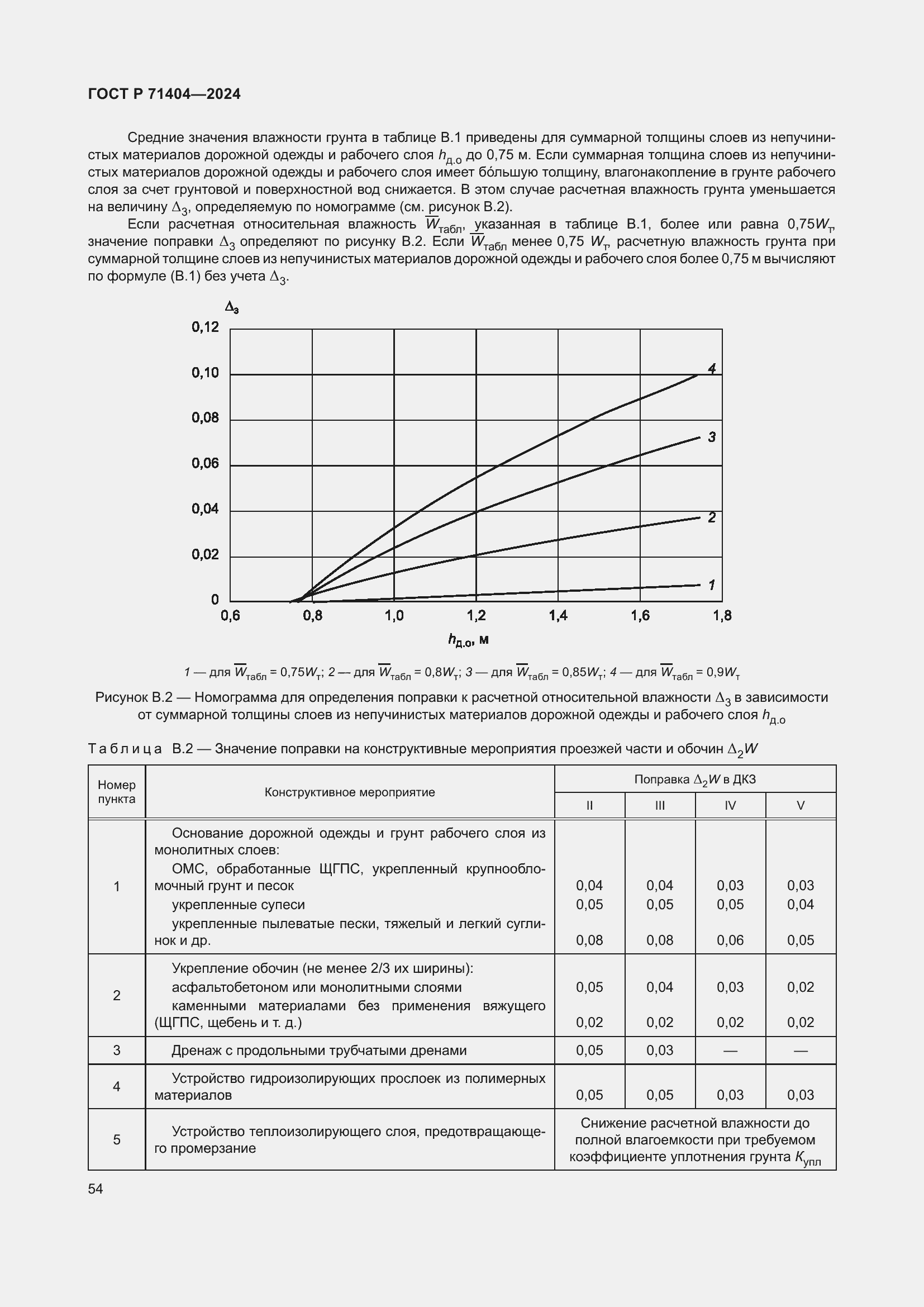 Страница 58 ГОСТ Р 71404-2024