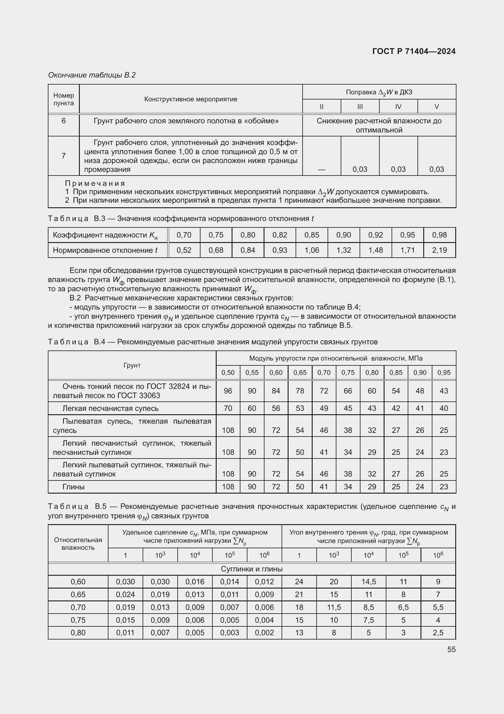 Страница 59 ГОСТ Р 71404-2024