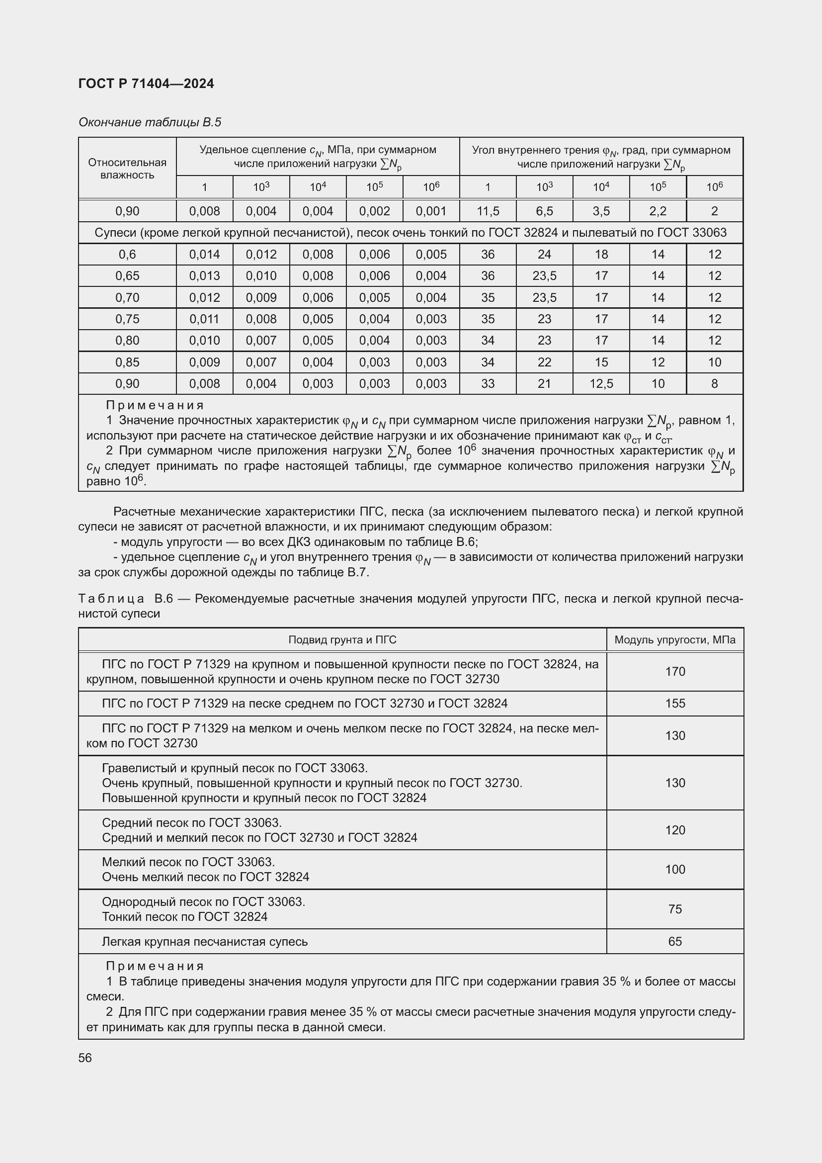 Страница 60 ГОСТ Р 71404-2024