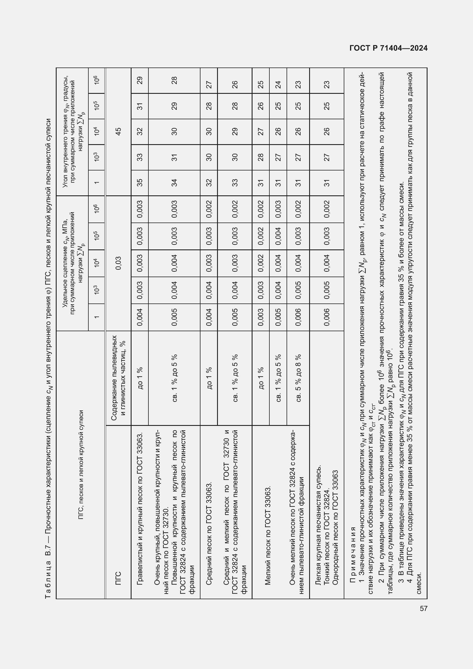 Страница 61 ГОСТ Р 71404-2024