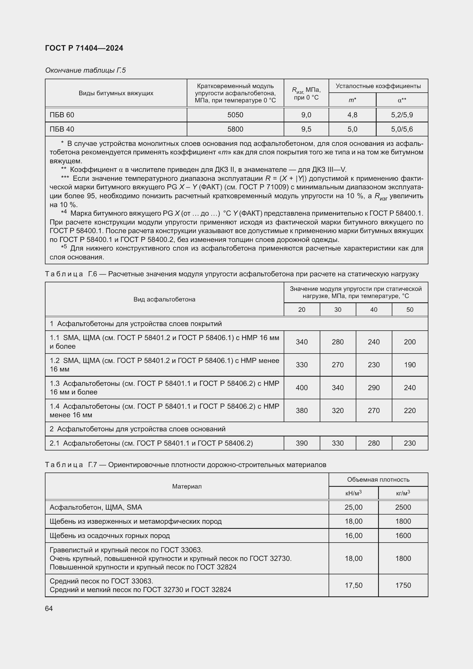 Страница 68 ГОСТ Р 71404-2024