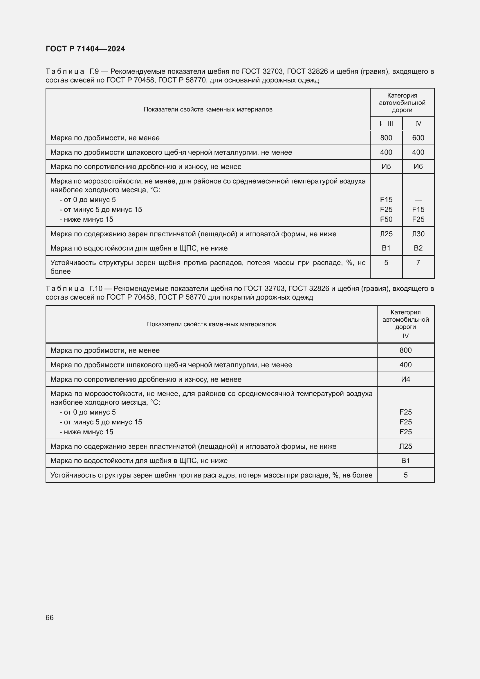 Страница 70 ГОСТ Р 71404-2024