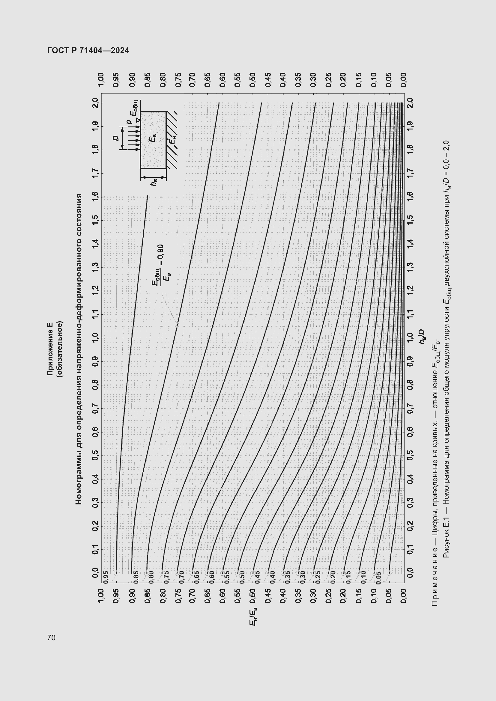 Страница 74 ГОСТ Р 71404-2024
