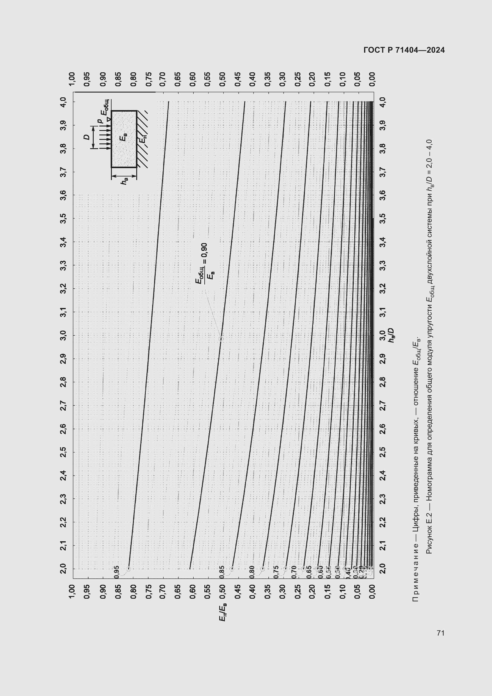 Страница 75 ГОСТ Р 71404-2024