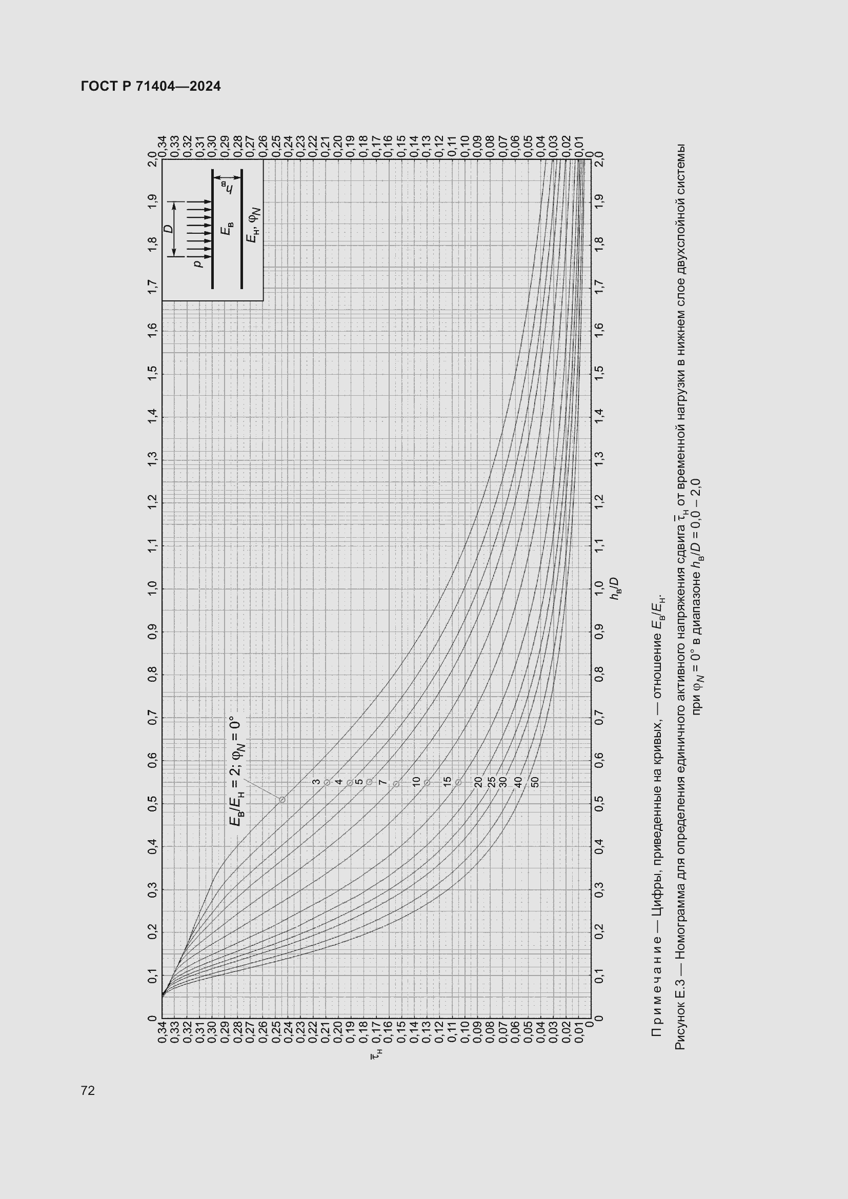 Страница 76 ГОСТ Р 71404-2024