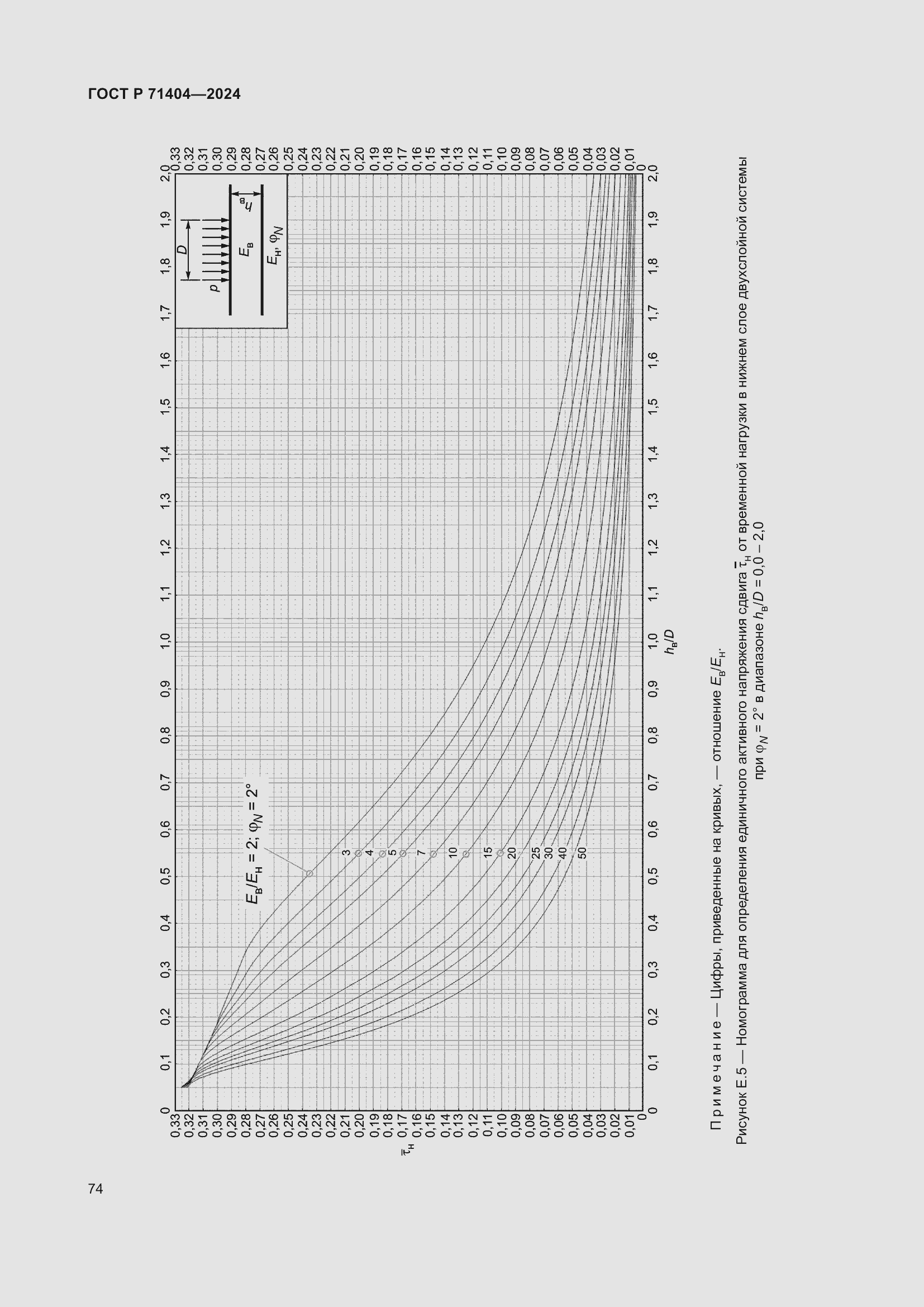 Страница 78 ГОСТ Р 71404-2024