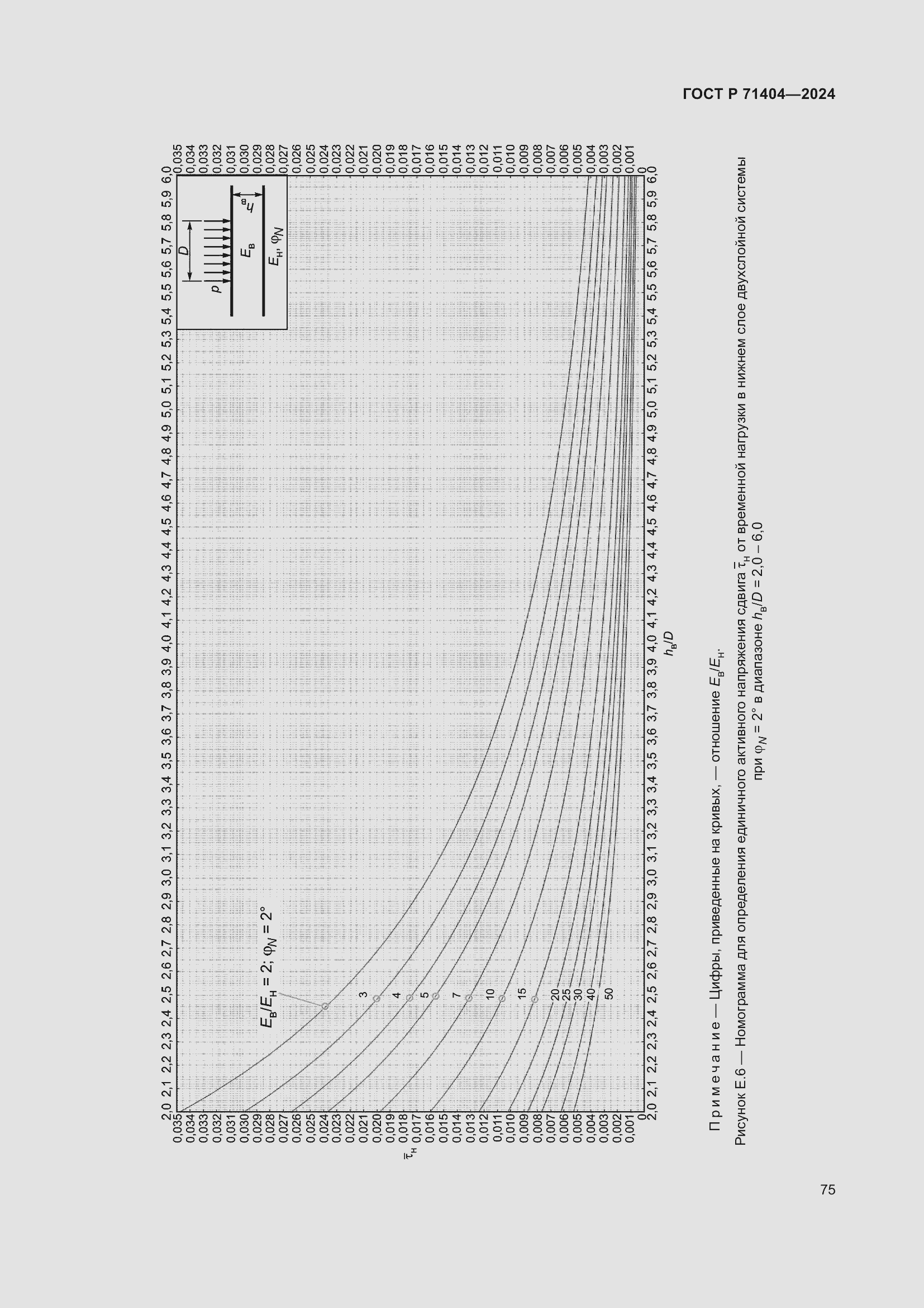 Страница 79 ГОСТ Р 71404-2024
