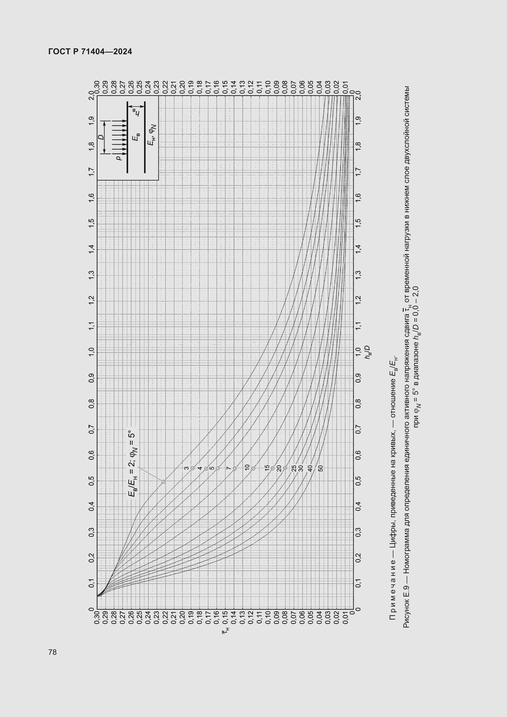 Страница 82 ГОСТ Р 71404-2024