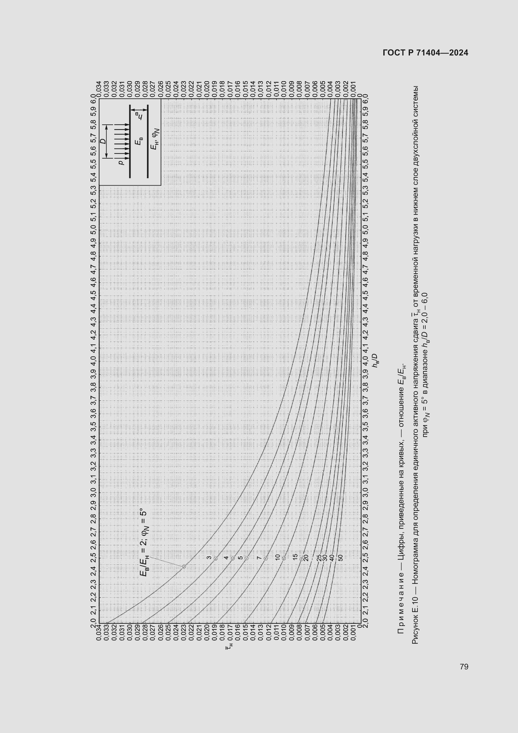 Страница 83 ГОСТ Р 71404-2024