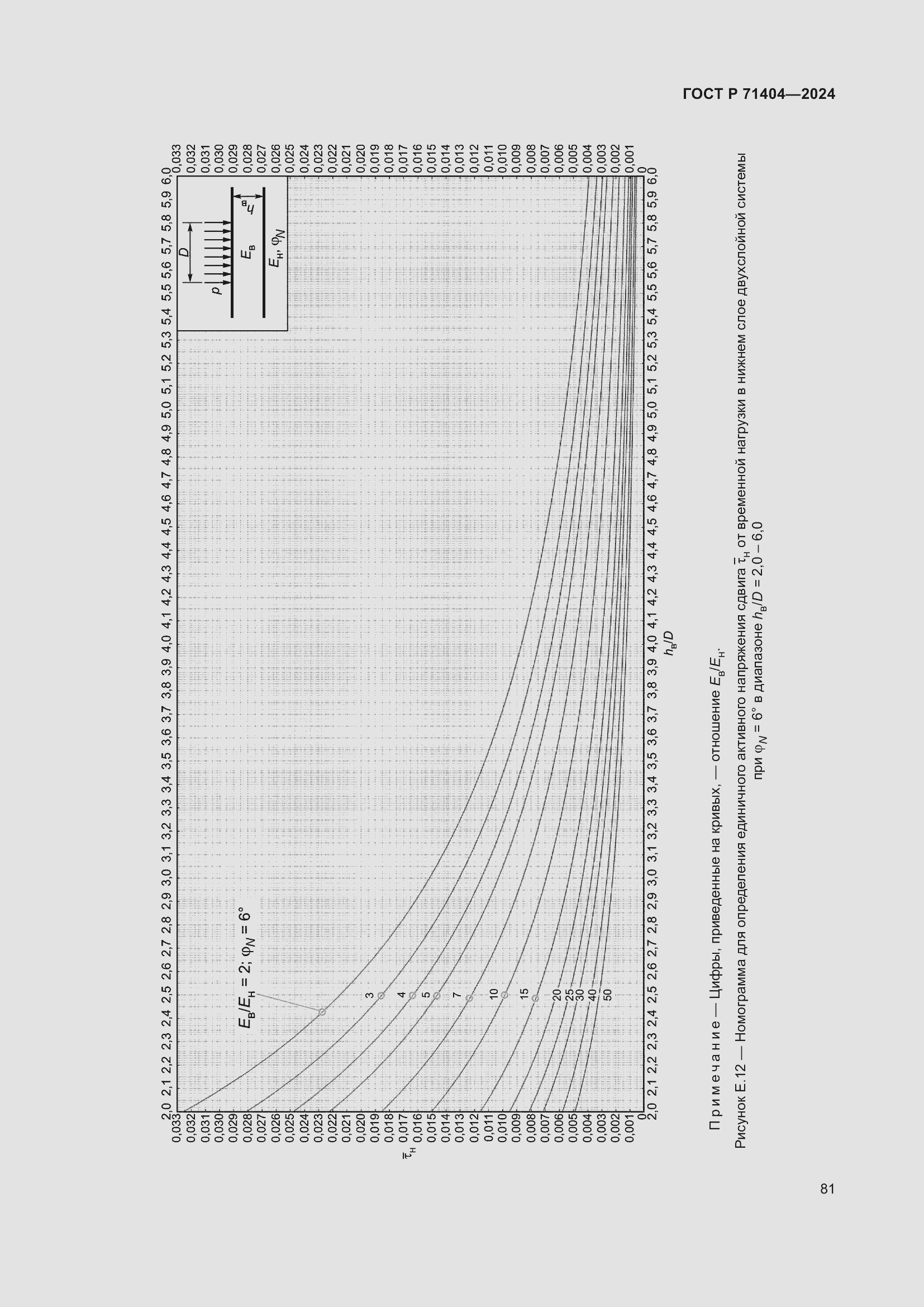 Страница 85 ГОСТ Р 71404-2024