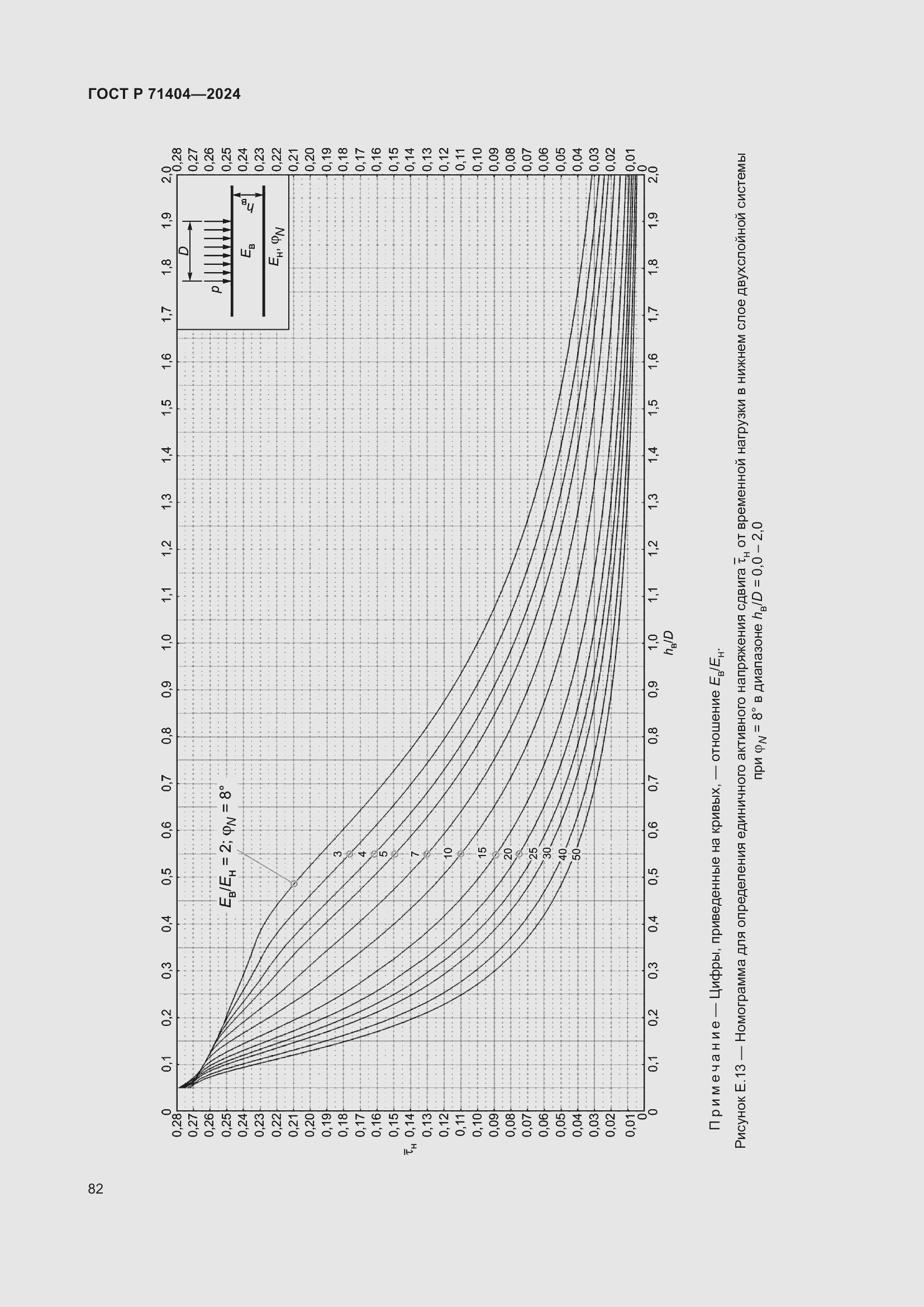 Страница 86 ГОСТ Р 71404-2024