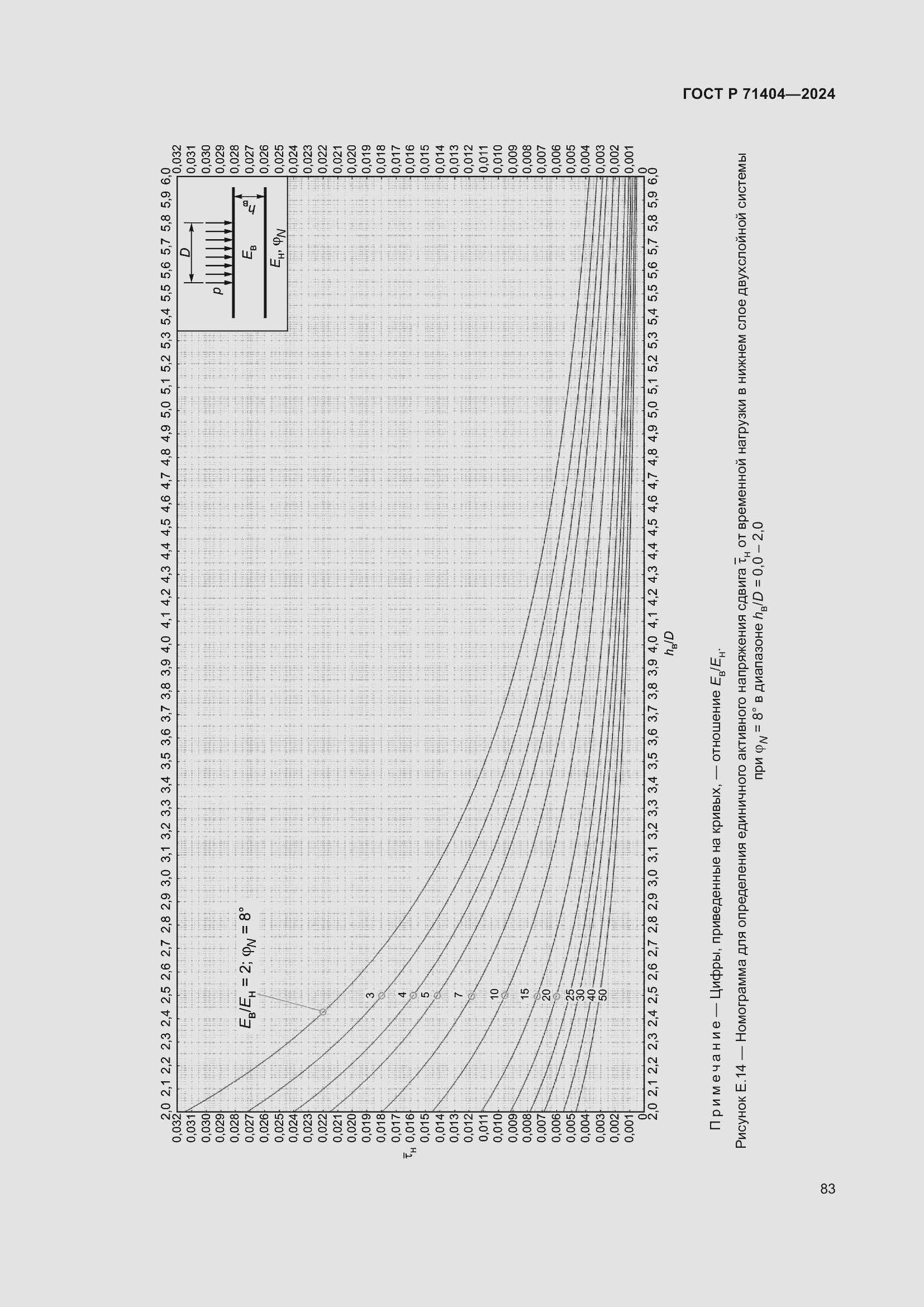 Страница 87 ГОСТ Р 71404-2024