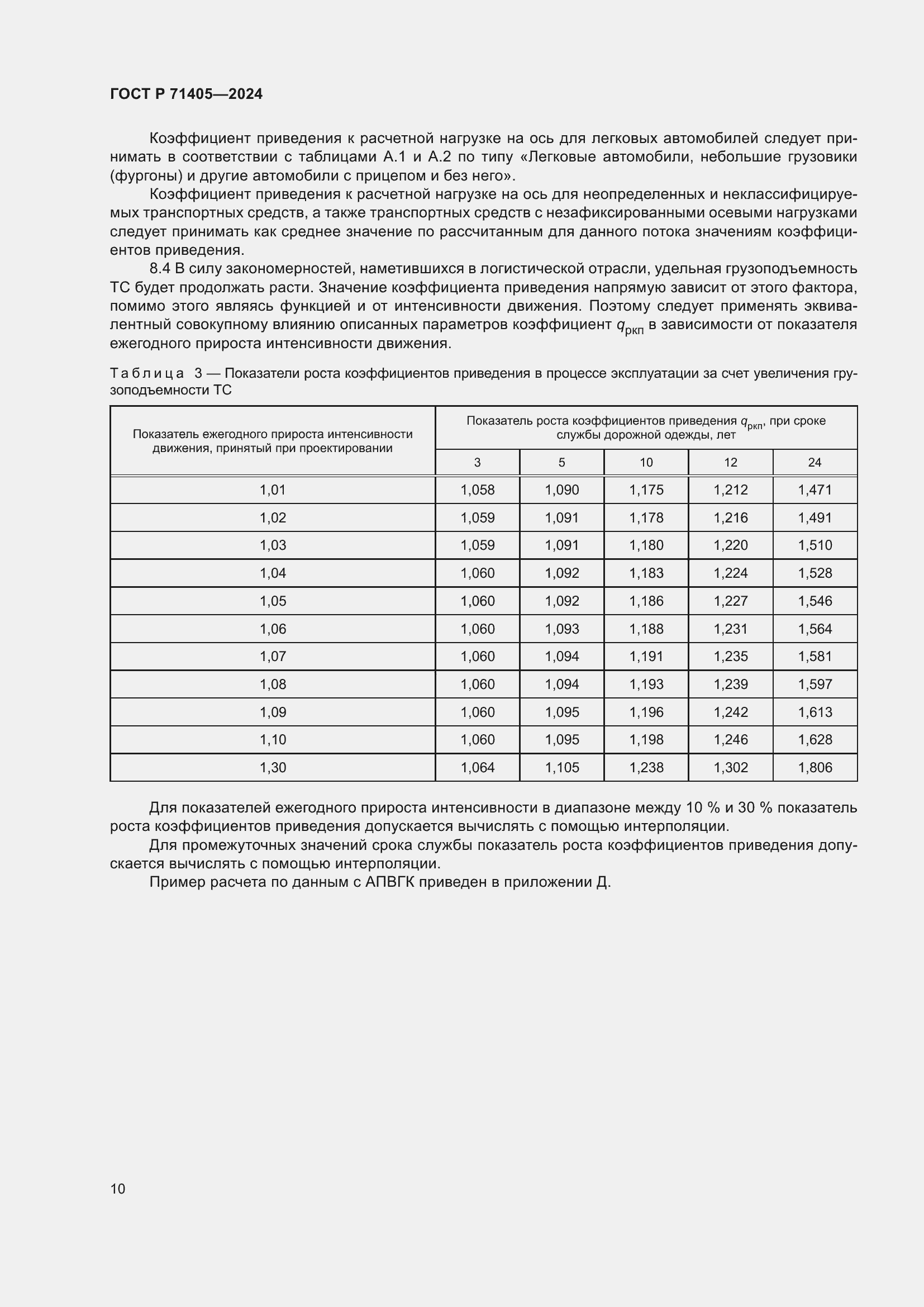 Страница 14 ГОСТ Р 71405-2024