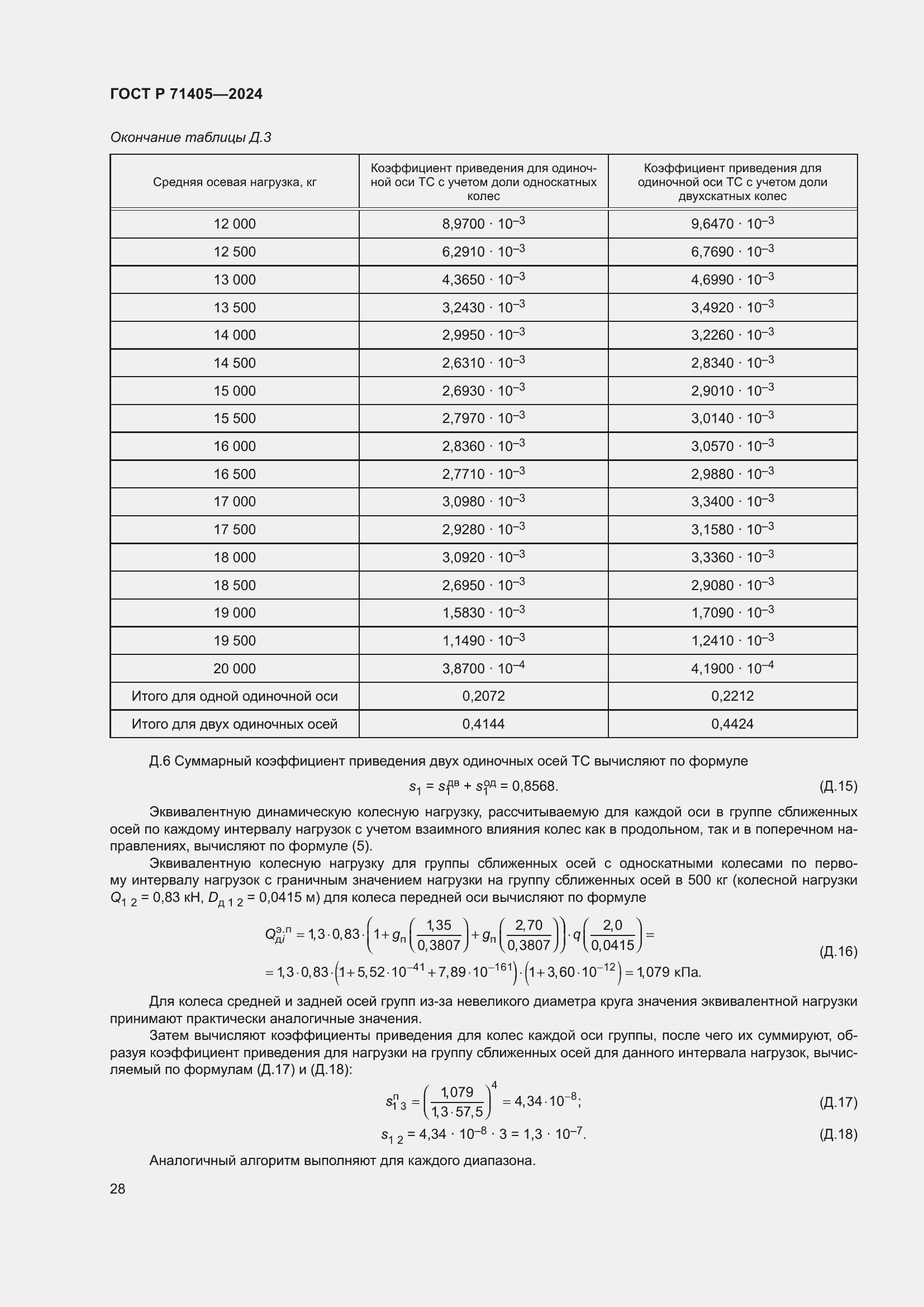Страница 32 ГОСТ Р 71405-2024