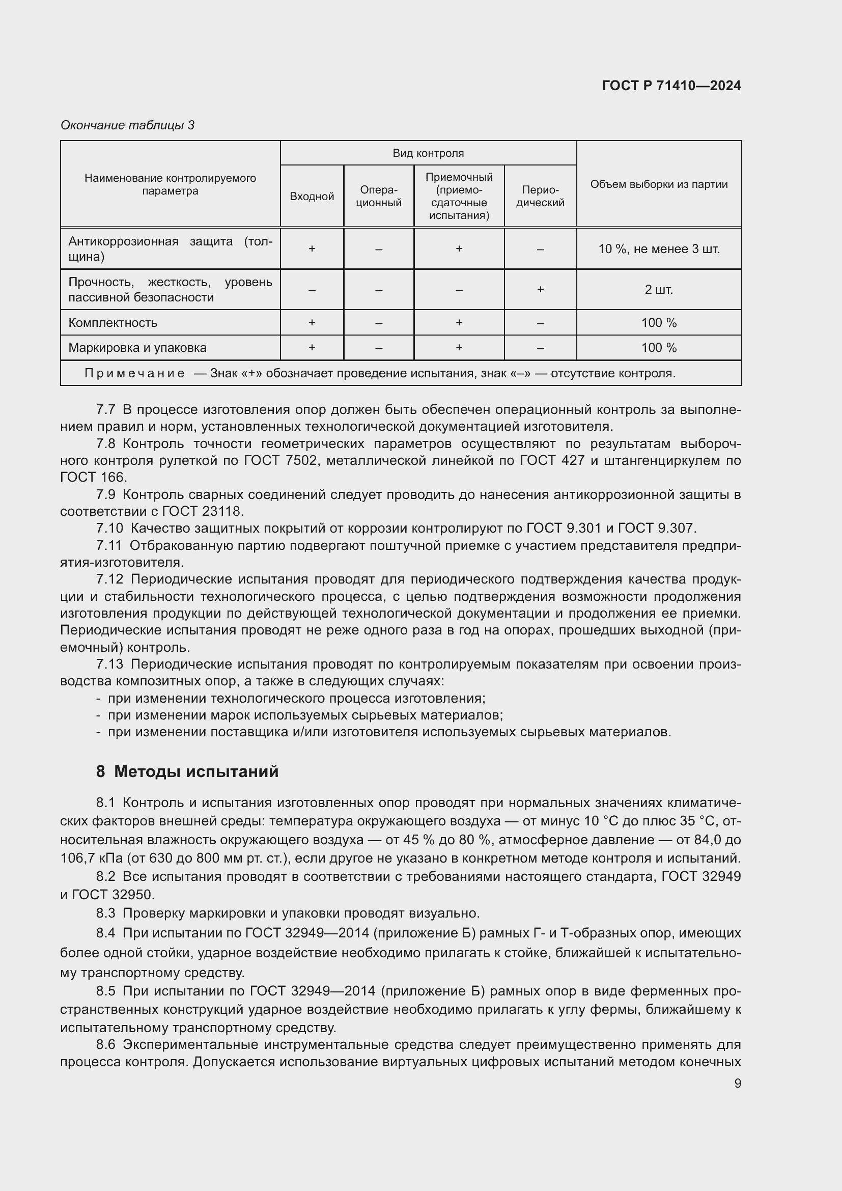 Страница 13 ГОСТ Р 71410-2024