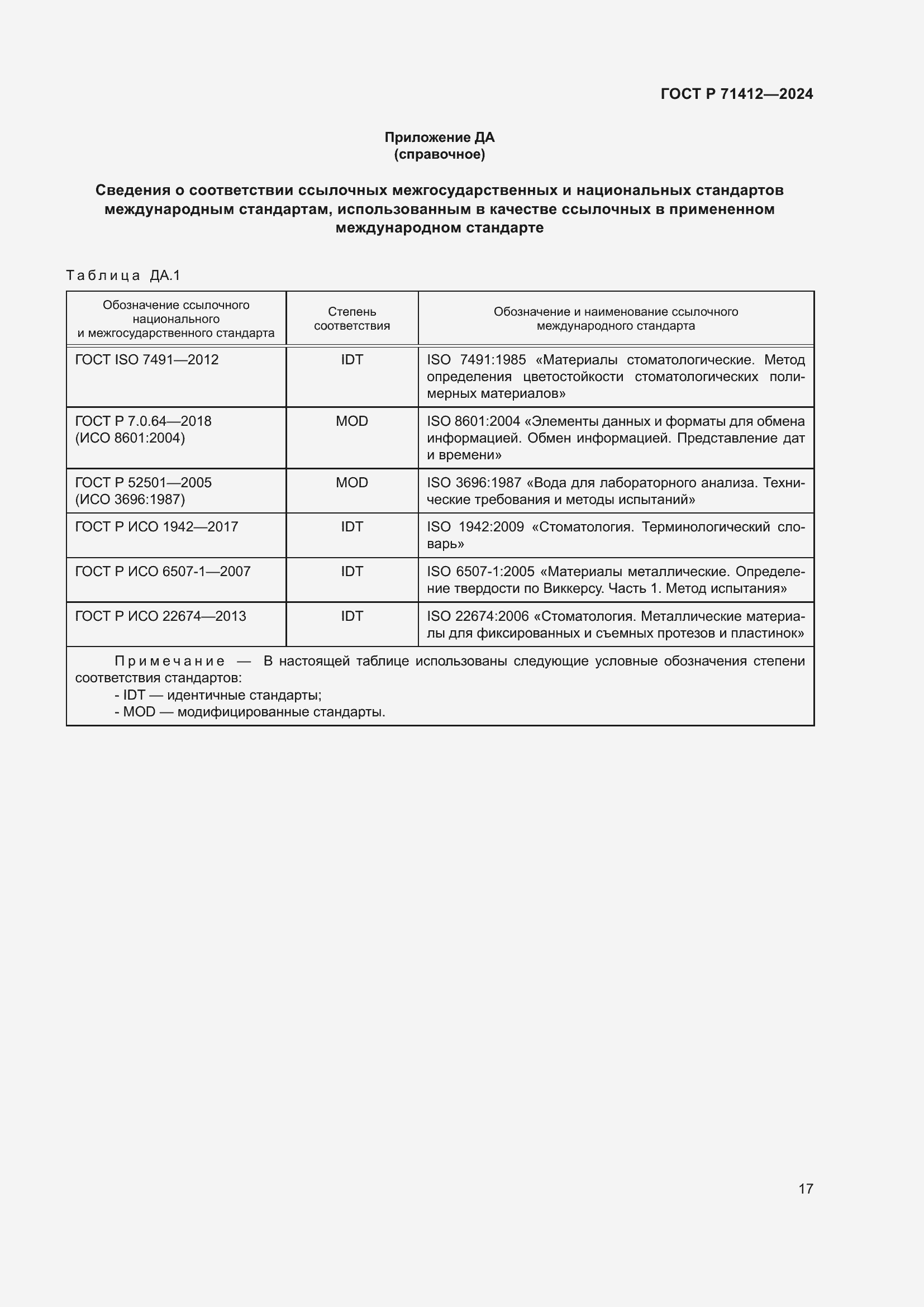 Страница 21 ГОСТ Р 71412-2024