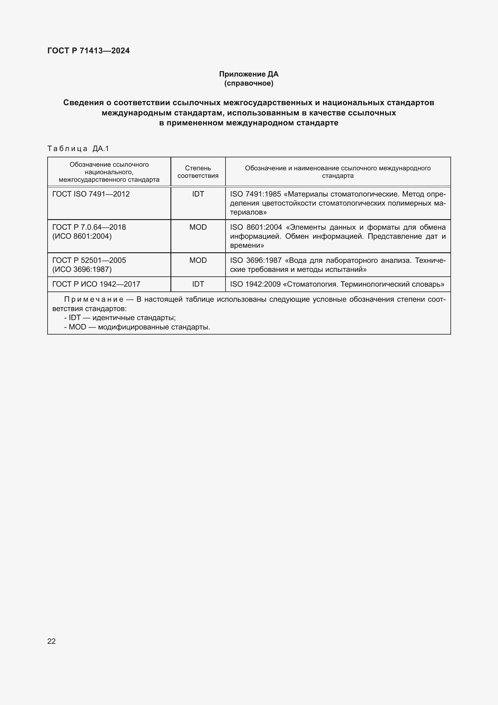 Страница 26 ГОСТ Р 71413-2024
