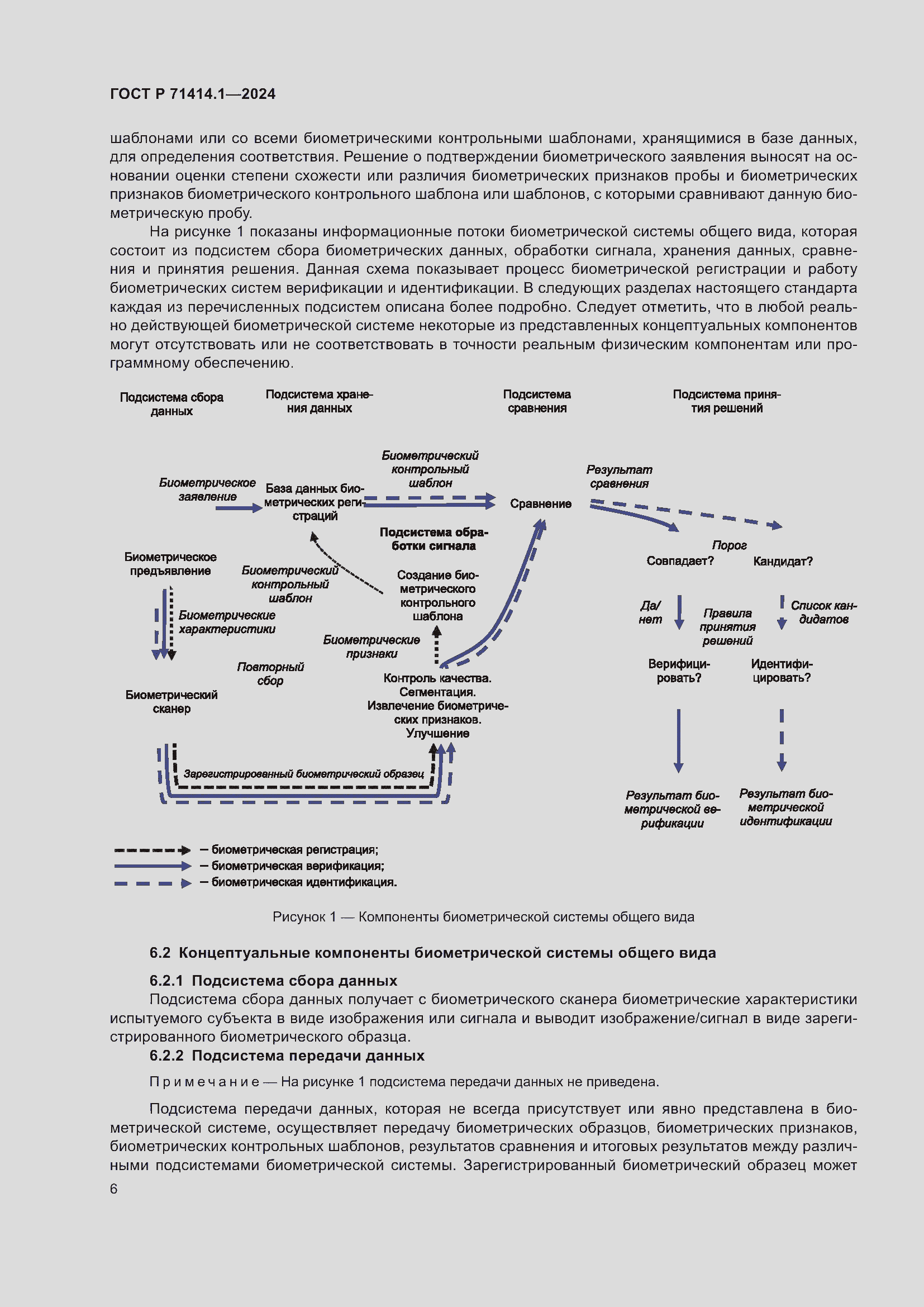 Страница 10 ГОСТ Р 71414.1-2024